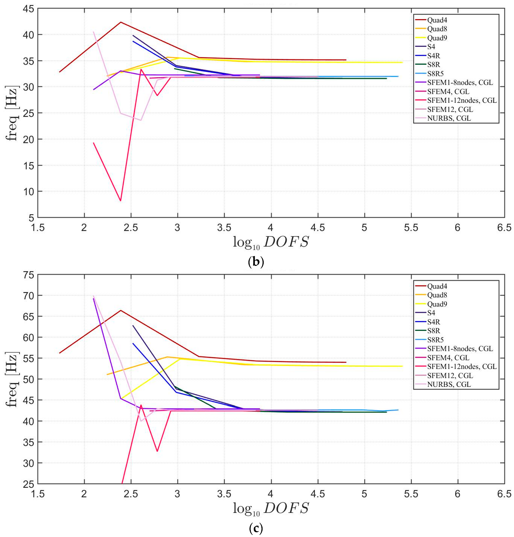 Jcs 02 00016 g020b Jcs 02 00016 g020b