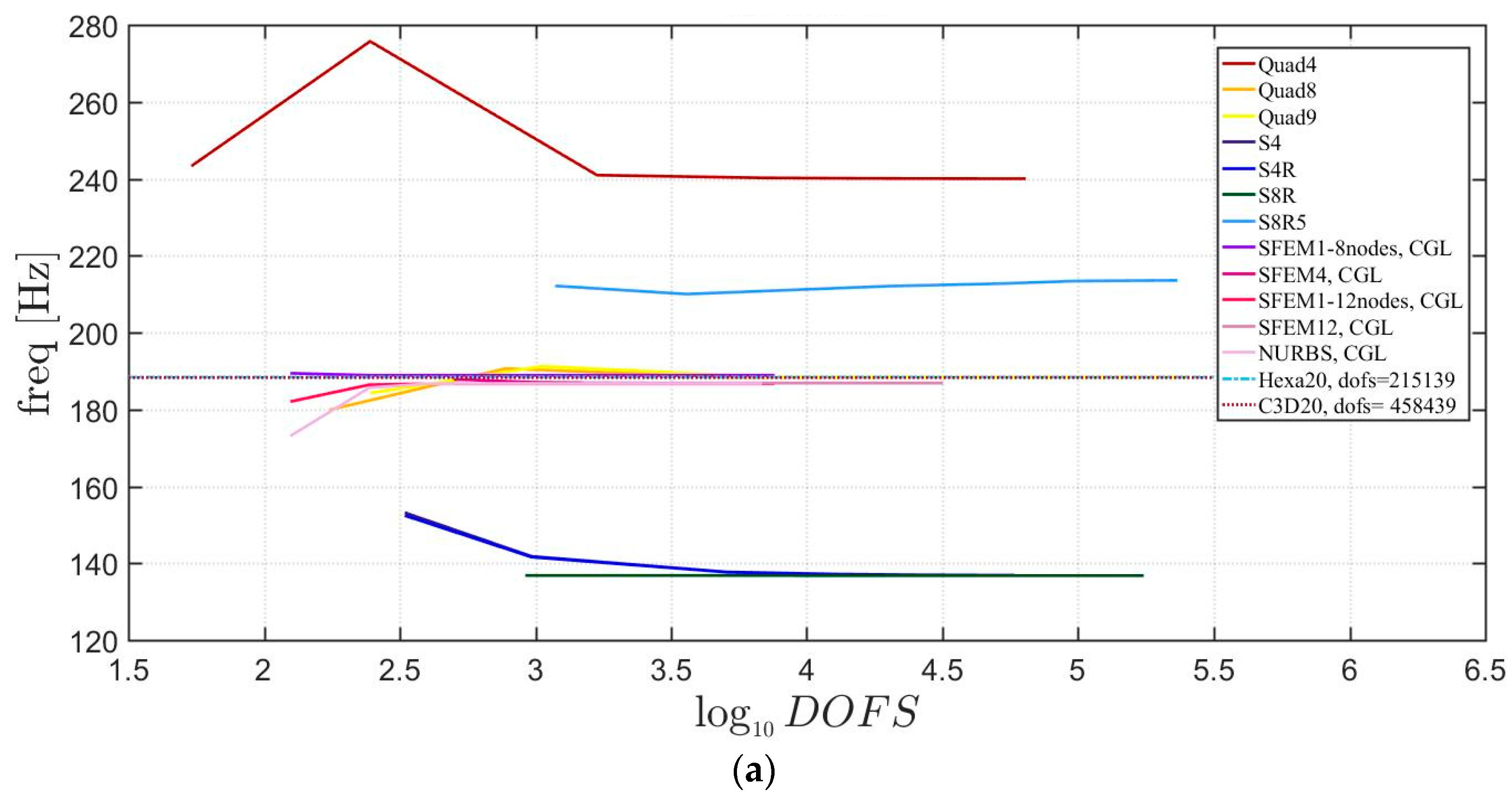 Jcs 02 00016 g021a Jcs 02 00016 g021a