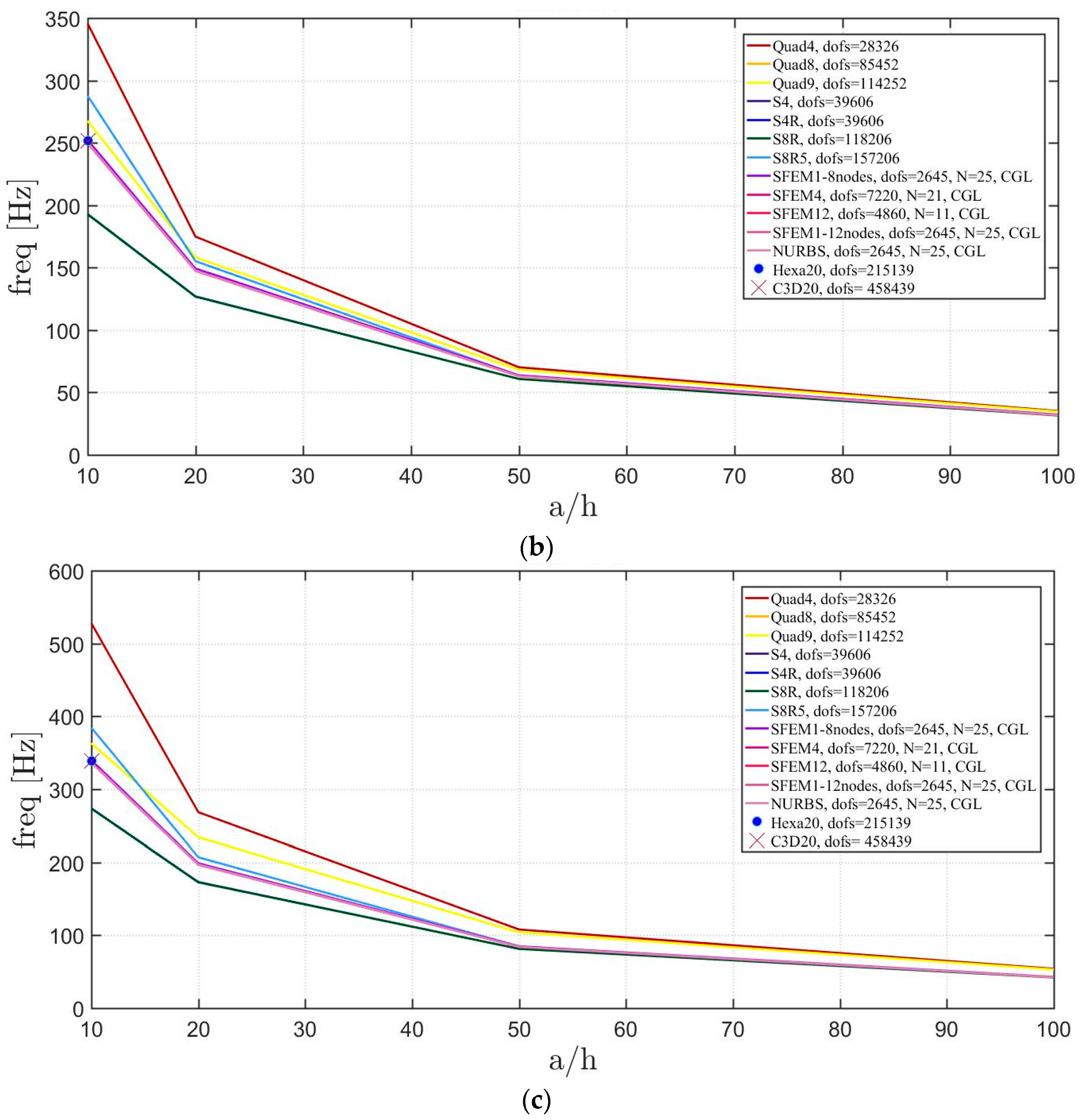 Jcs 02 00016 g022b Jcs 02 00016 g022b