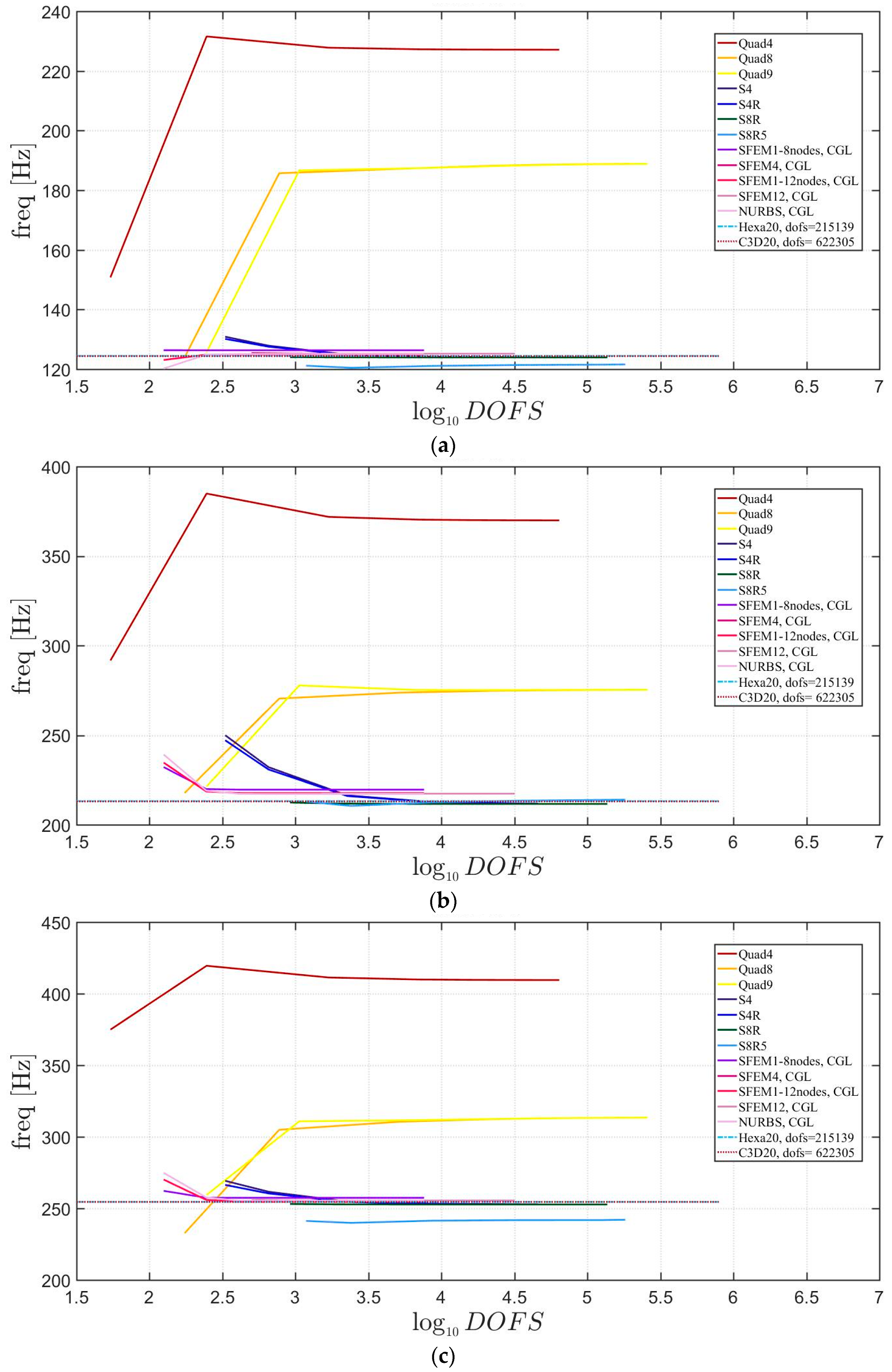 Jcs 02 00016 g023 Jcs 02 00016 g023