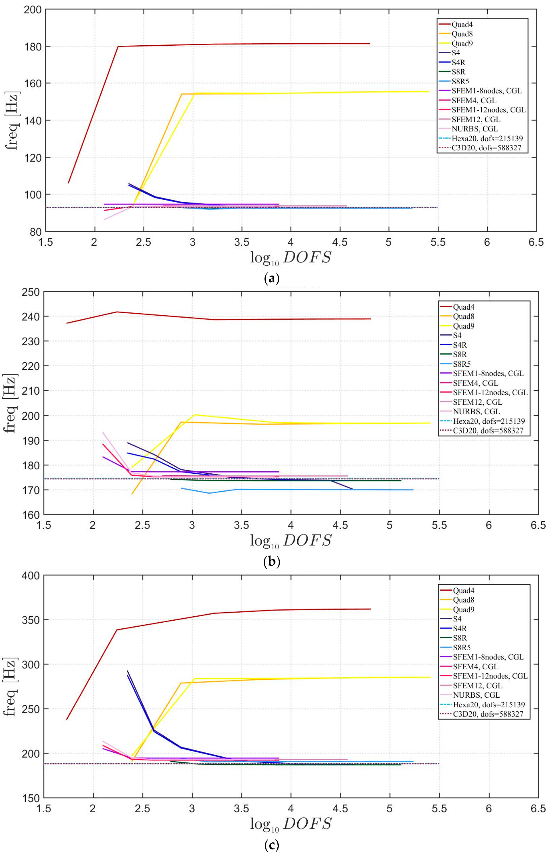 Jcs 02 00016 g024 Jcs 02 00016 g024