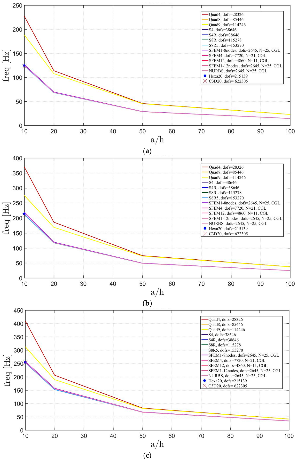 Jcs 02 00016 g026 Jcs 02 00016 g026
