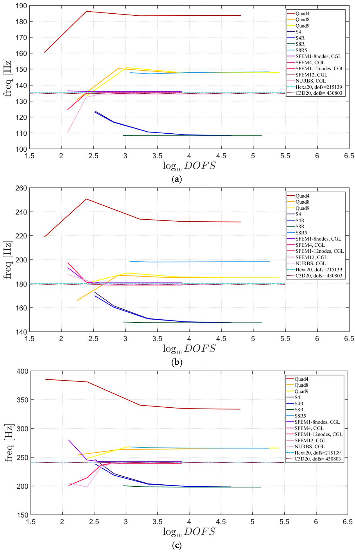 Jcs 02 00016 g029 Jcs 02 00016 g029