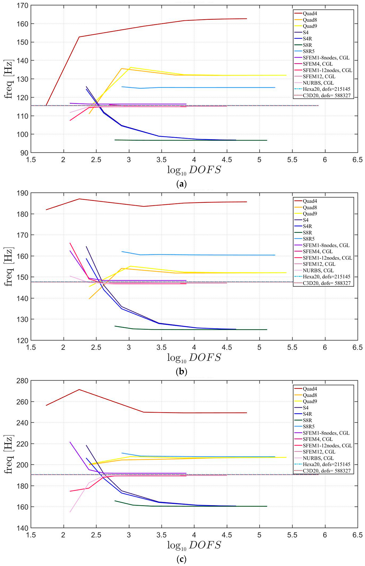 Jcs 02 00016 g030 Jcs 02 00016 g030