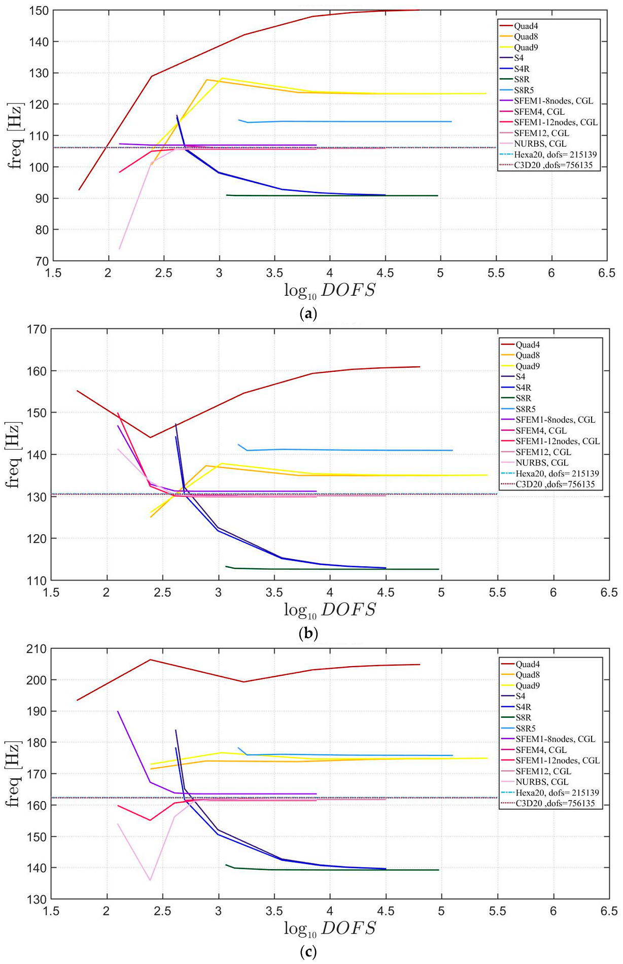 Jcs 02 00016 g031 Jcs 02 00016 g031