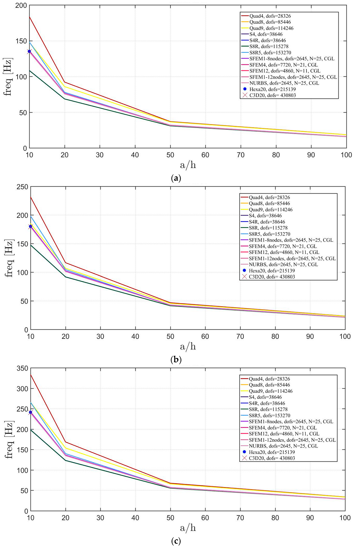 Jcs 02 00016 g032 Jcs 02 00016 g032