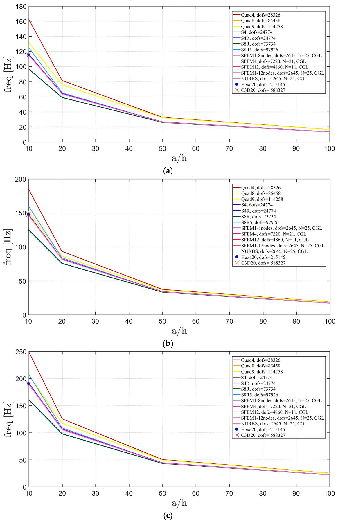 Jcs 02 00016 g033 Jcs 02 00016 g033