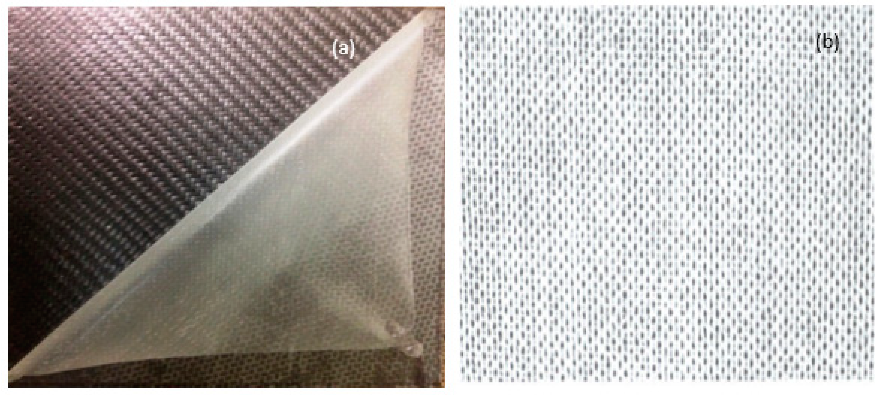 Jcs 02 00061 g002 Jcs 02 00061 g002