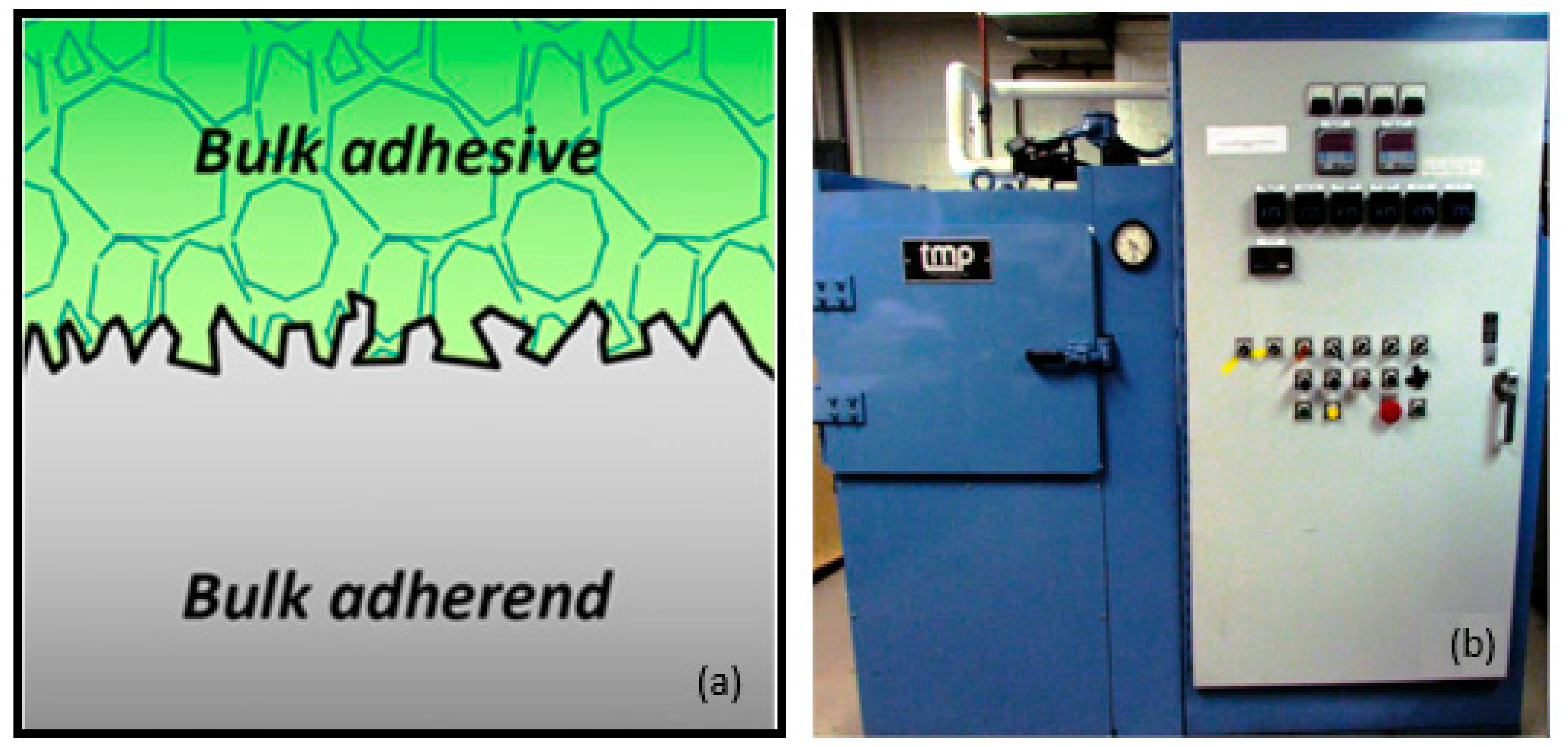 Jcs 02 00061 g003 Jcs 02 00061 g003