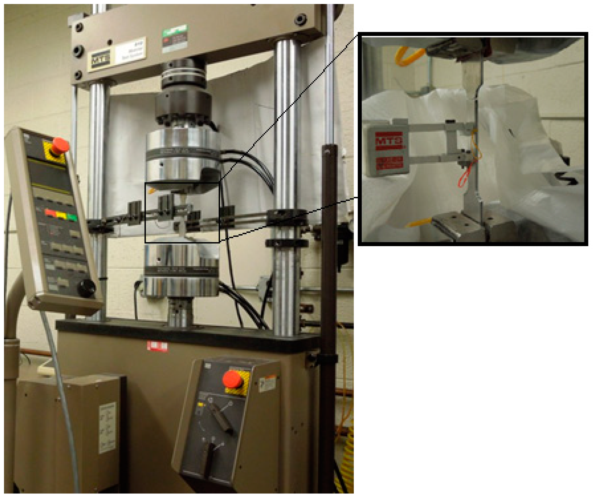 Jcs 02 00061 g006 Jcs 02 00061 g006