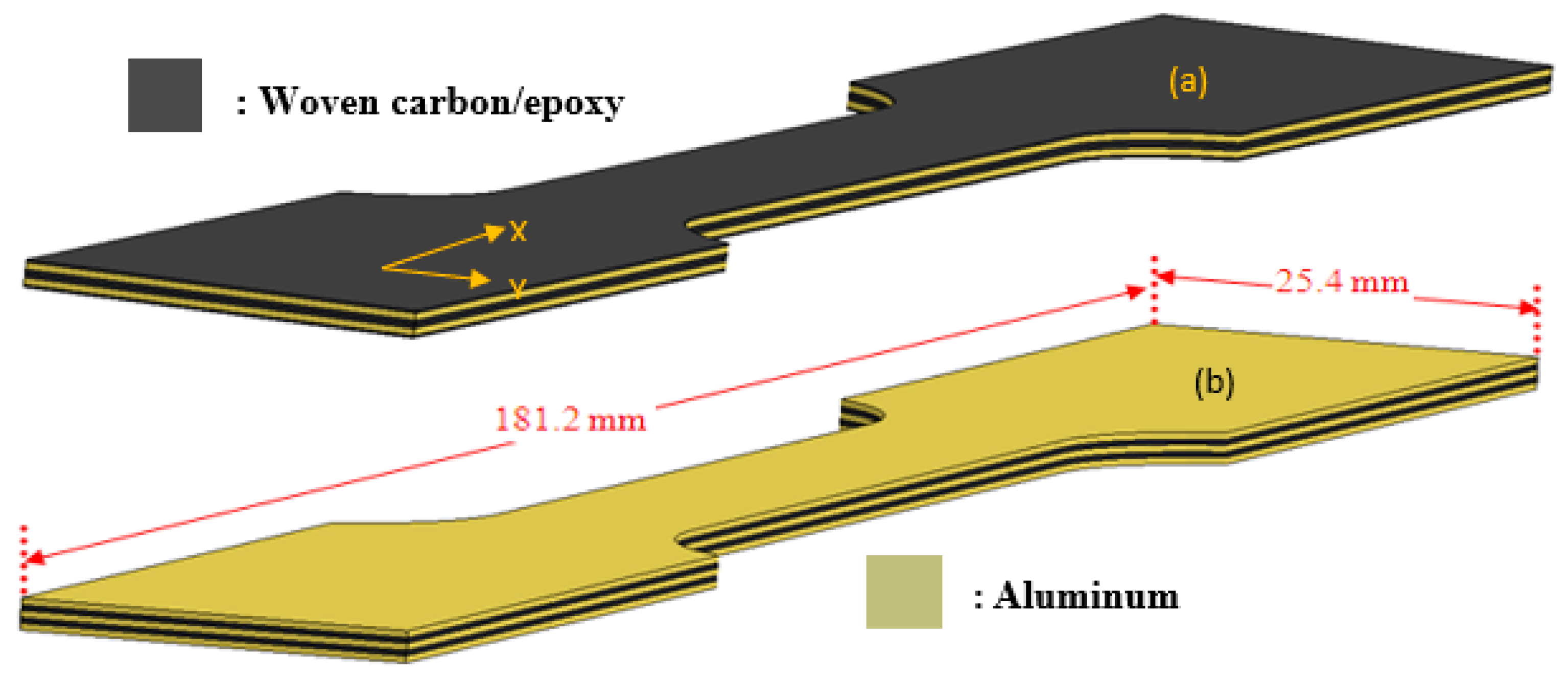 Jcs 02 00061 g012 Jcs 02 00061 g012