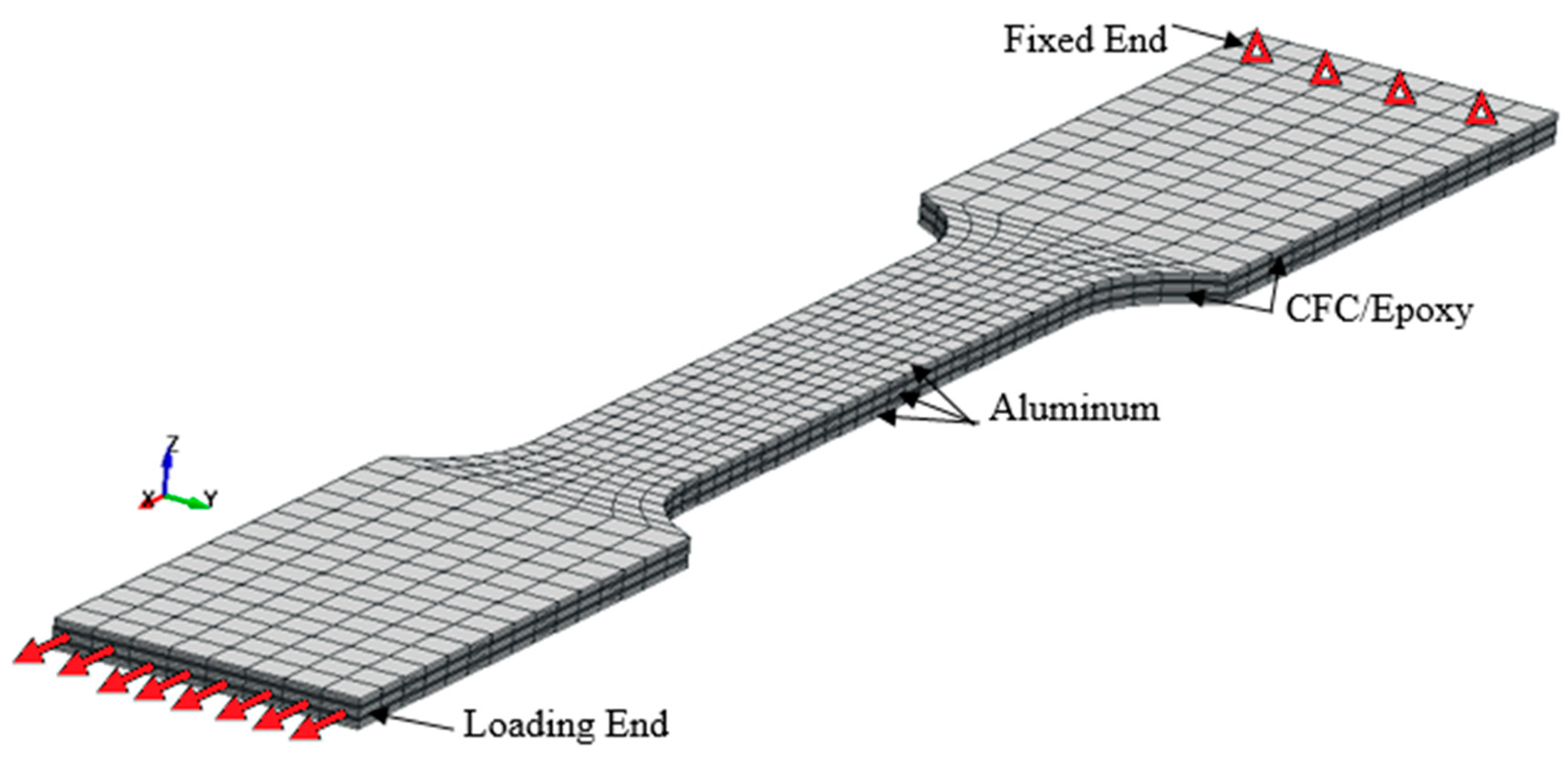 Jcs 02 00061 g013 Jcs 02 00061 g013