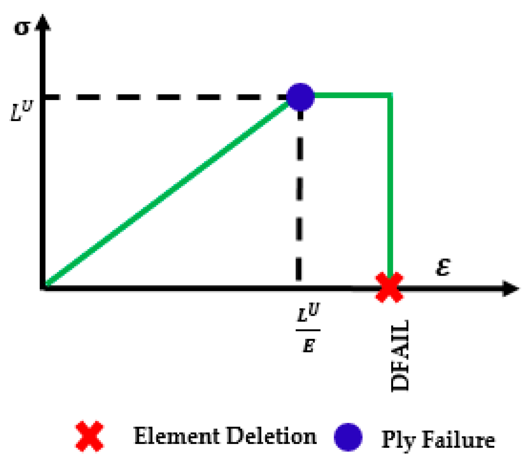 Jcs 02 00061 g014 Jcs 02 00061 g014