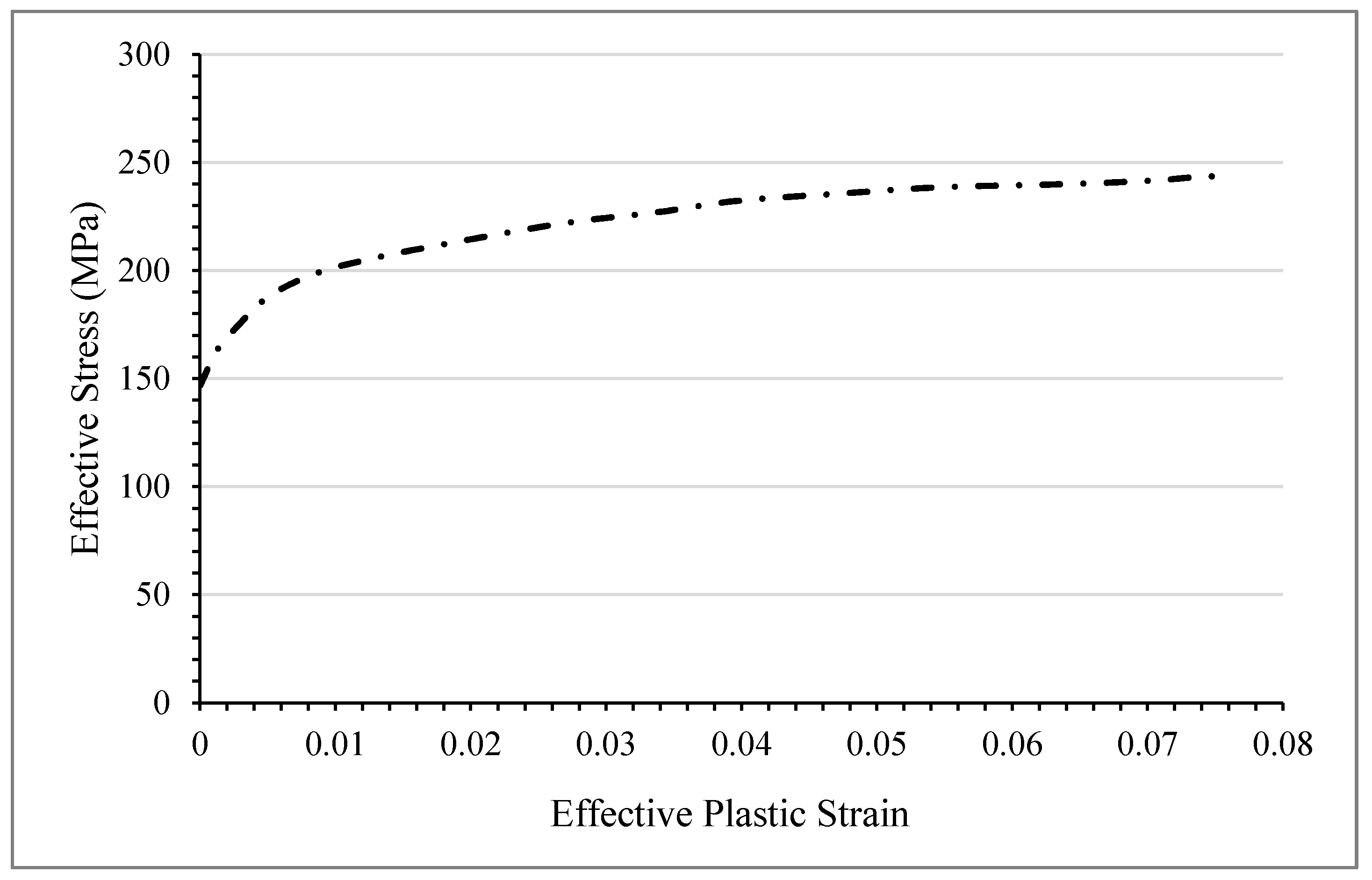 Jcs 02 00061 g015 Jcs 02 00061 g015