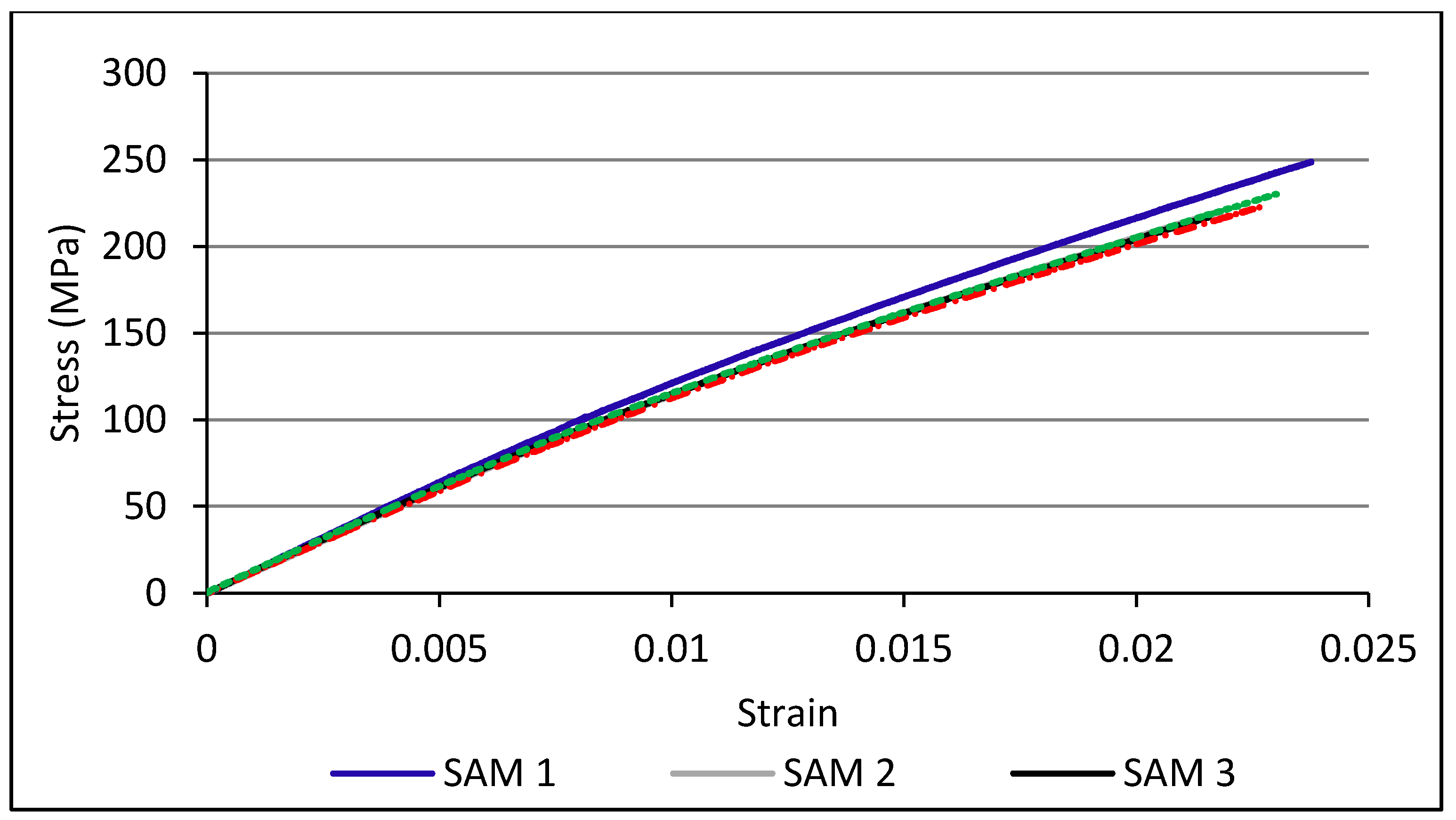 Jcs 02 00061 g021 Jcs 02 00061 g021