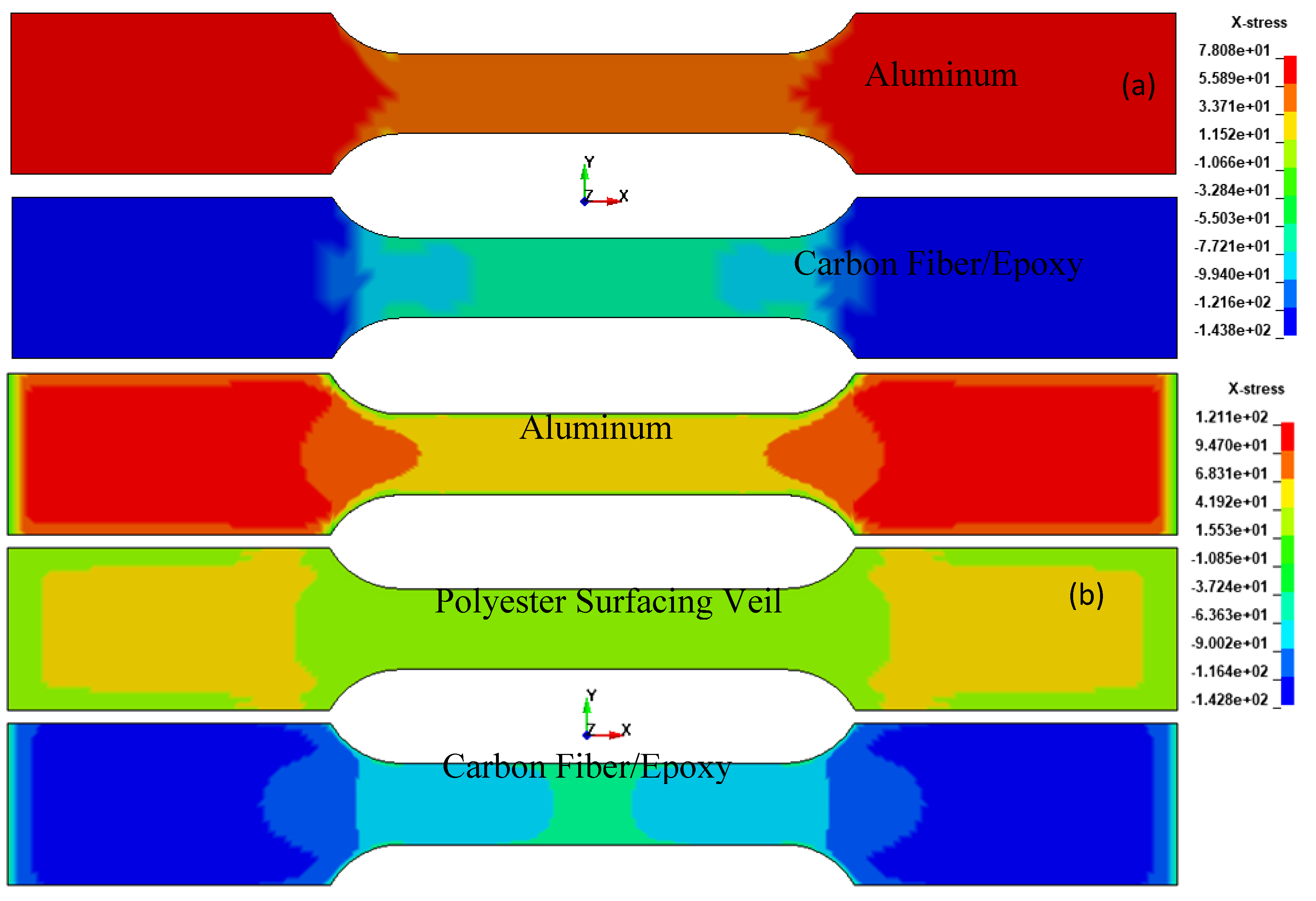 Jcs 02 00061 g022 Jcs 02 00061 g022