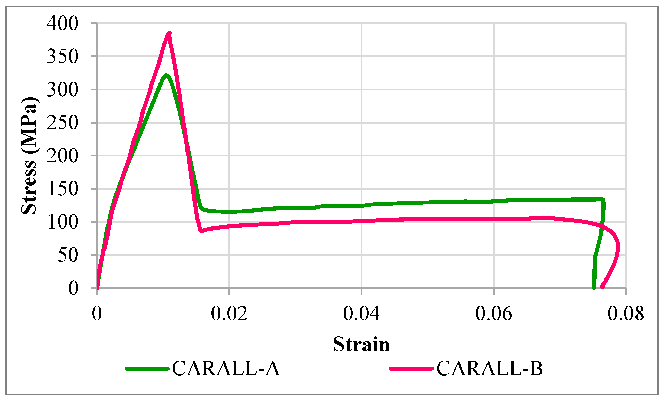 Jcs 02 00061 g024 Jcs 02 00061 g024