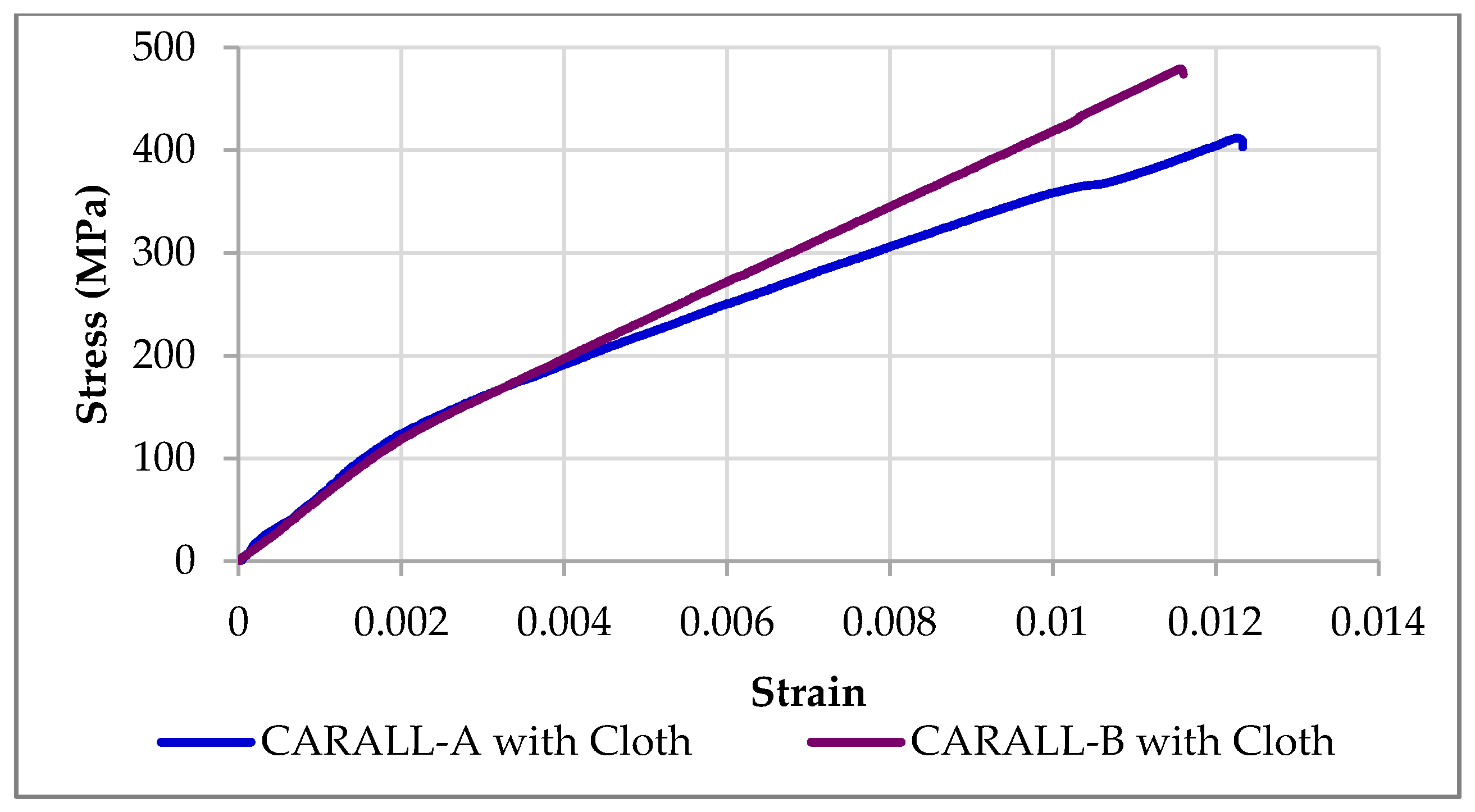 Jcs 02 00061 g025 Jcs 02 00061 g025