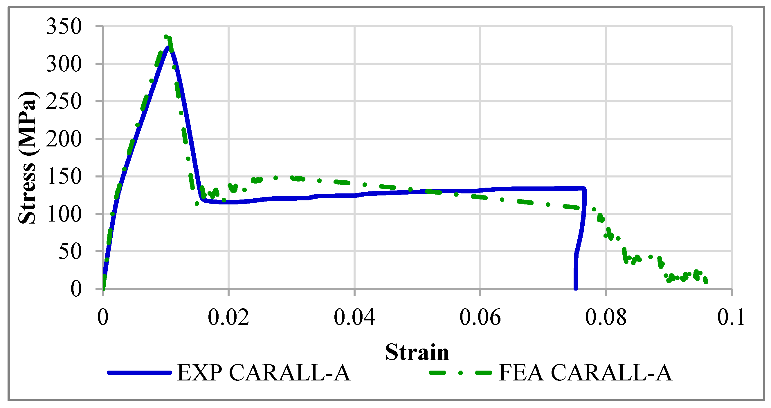 Jcs 02 00061 g027 Jcs 02 00061 g027