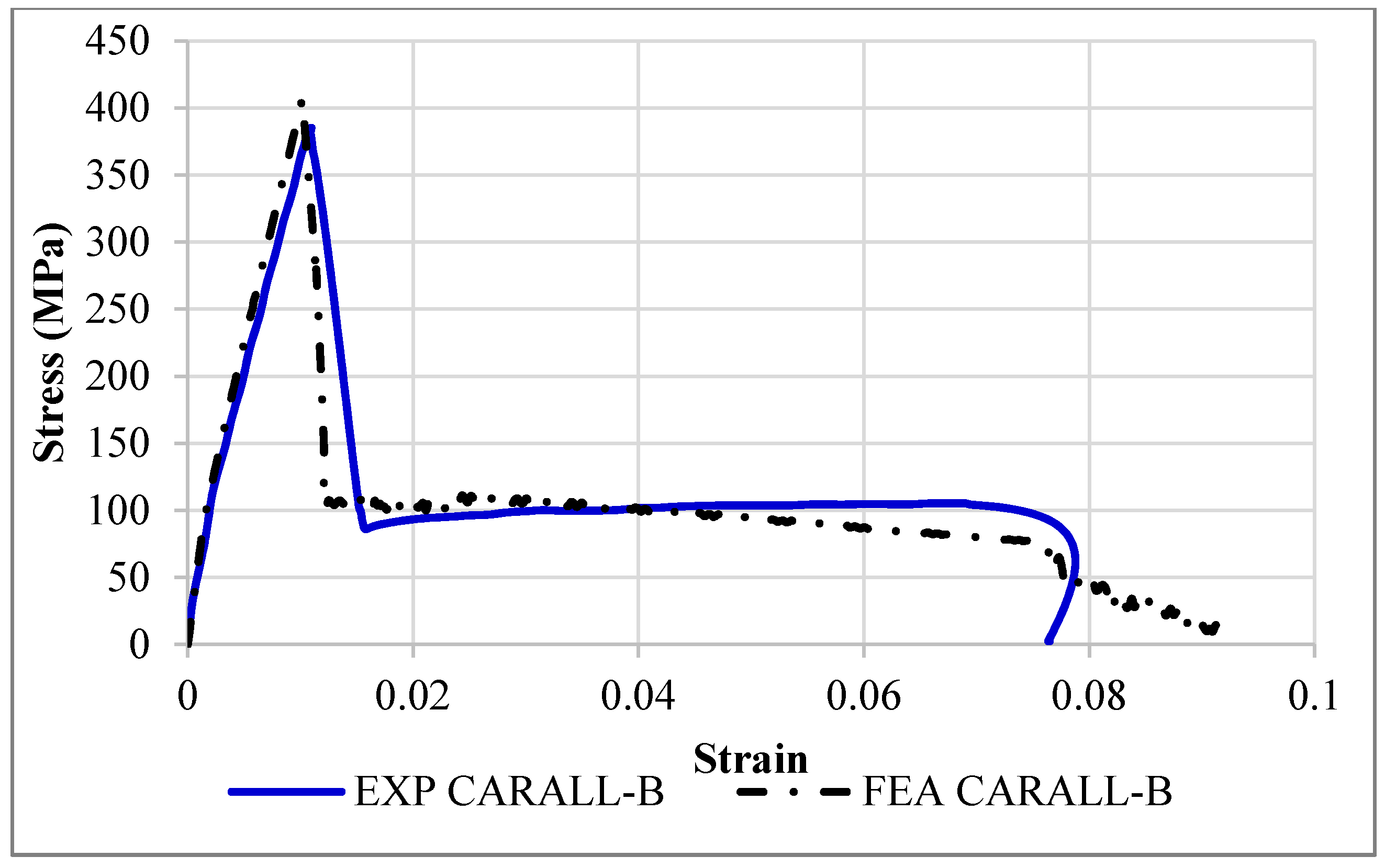 Jcs 02 00061 g028 Jcs 02 00061 g028
