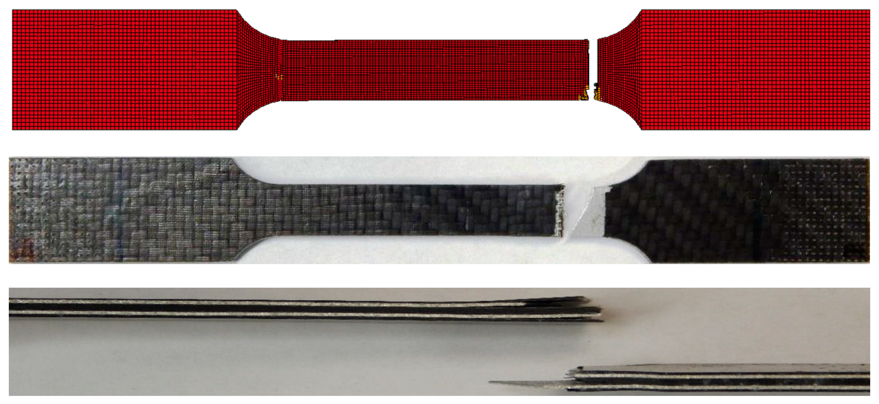 Jcs 02 00061 g034 Jcs 02 00061 g034