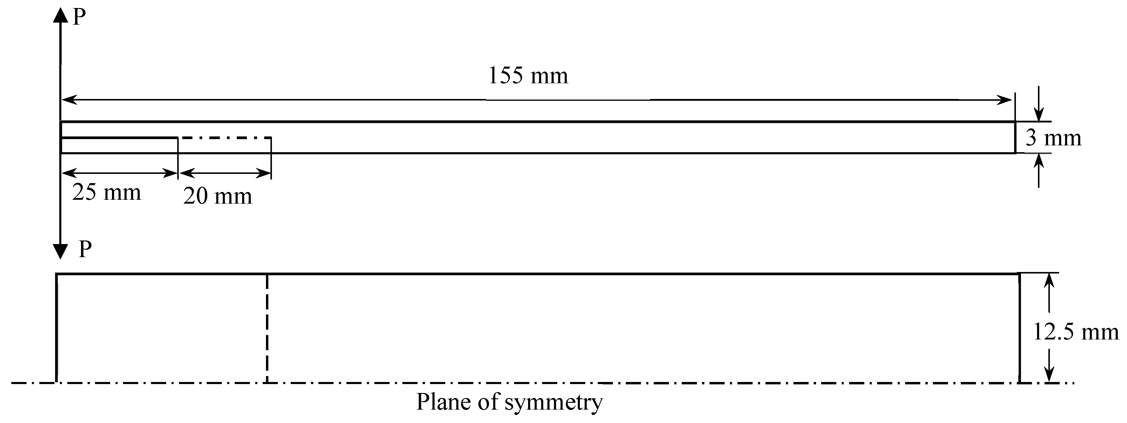 Jcs 03 00022 g002 Jcs 03 00022 g002
