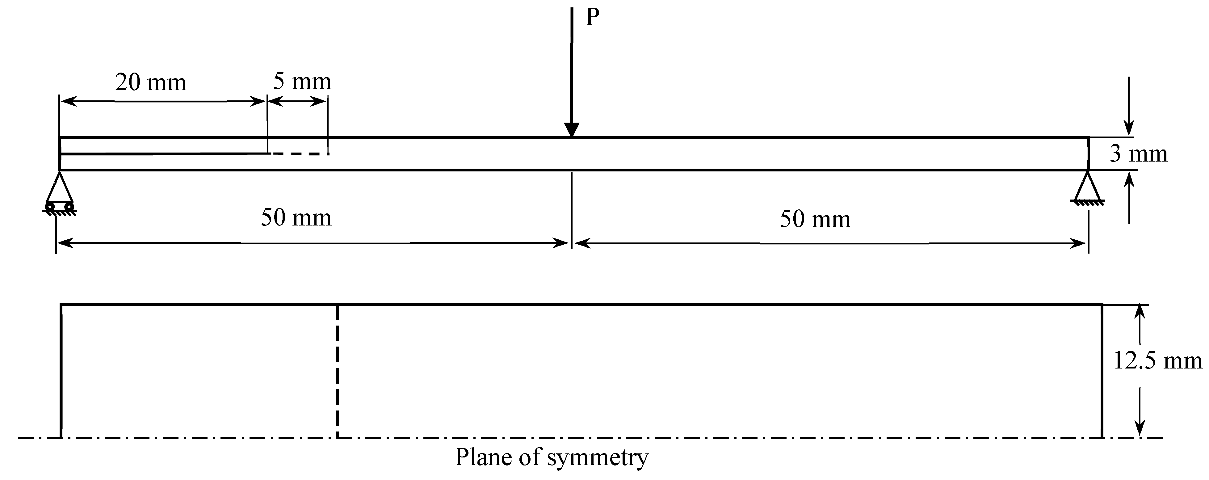 Jcs 03 00022 g003 Jcs 03 00022 g003