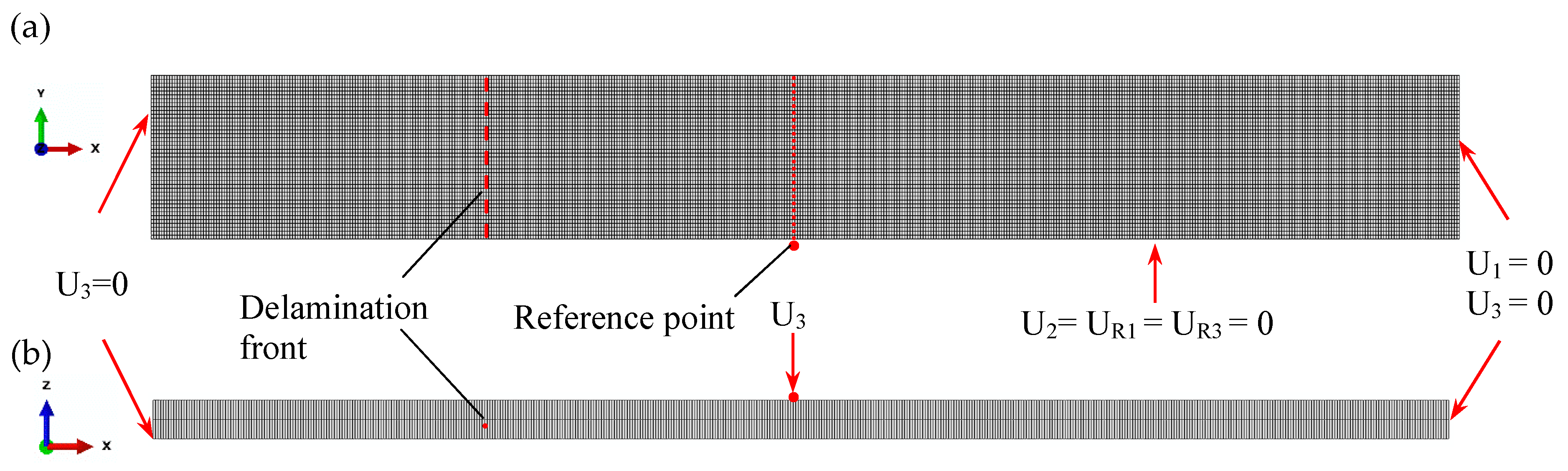 Jcs 03 00022 g005 Jcs 03 00022 g005