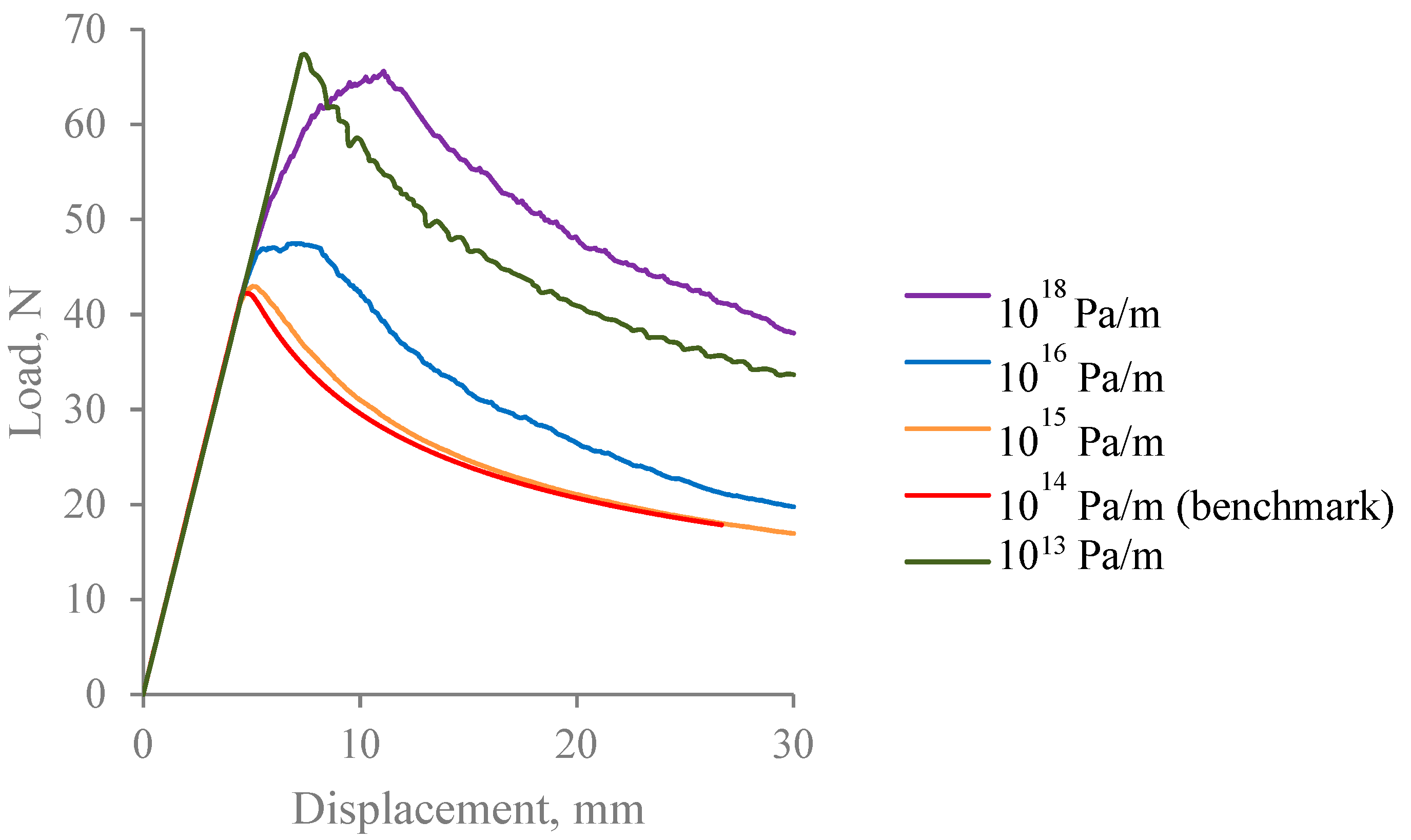 Jcs 03 00022 g008 Jcs 03 00022 g008