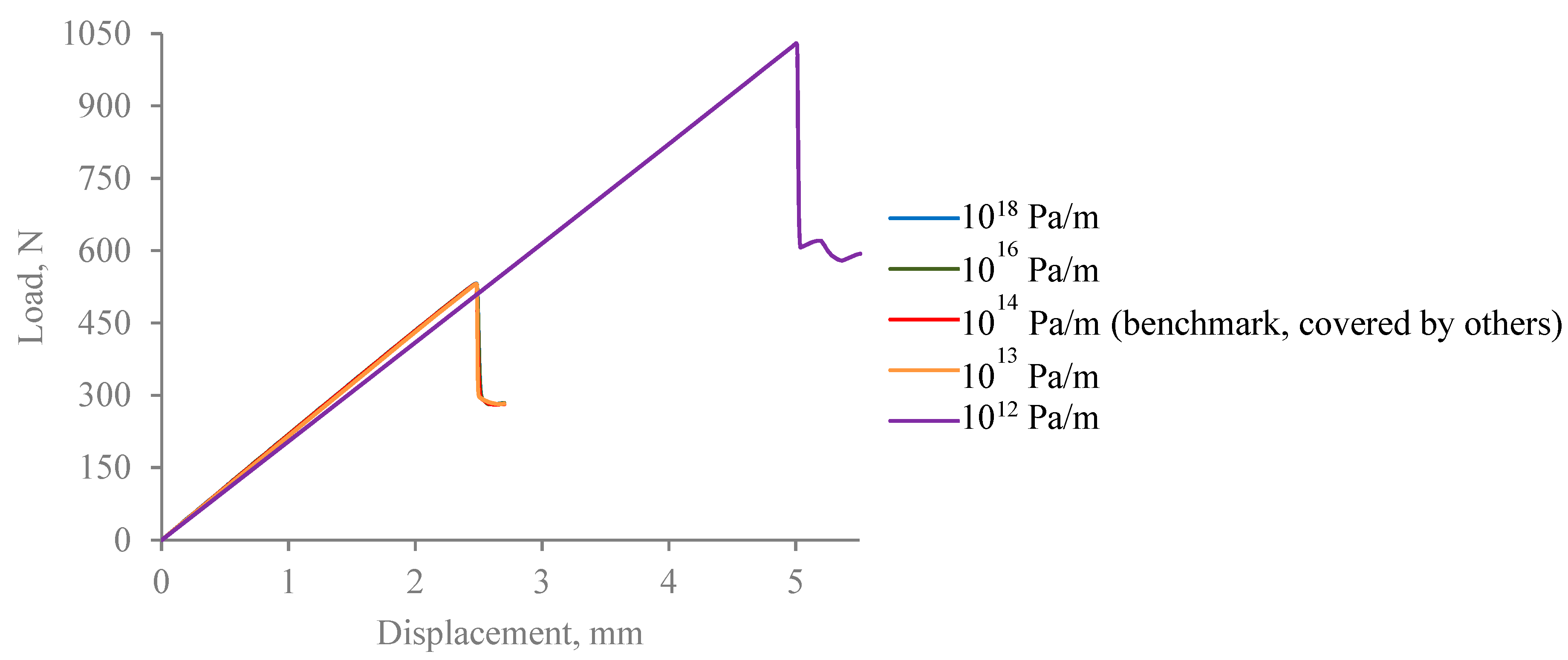 Jcs 03 00022 g012 Jcs 03 00022 g012