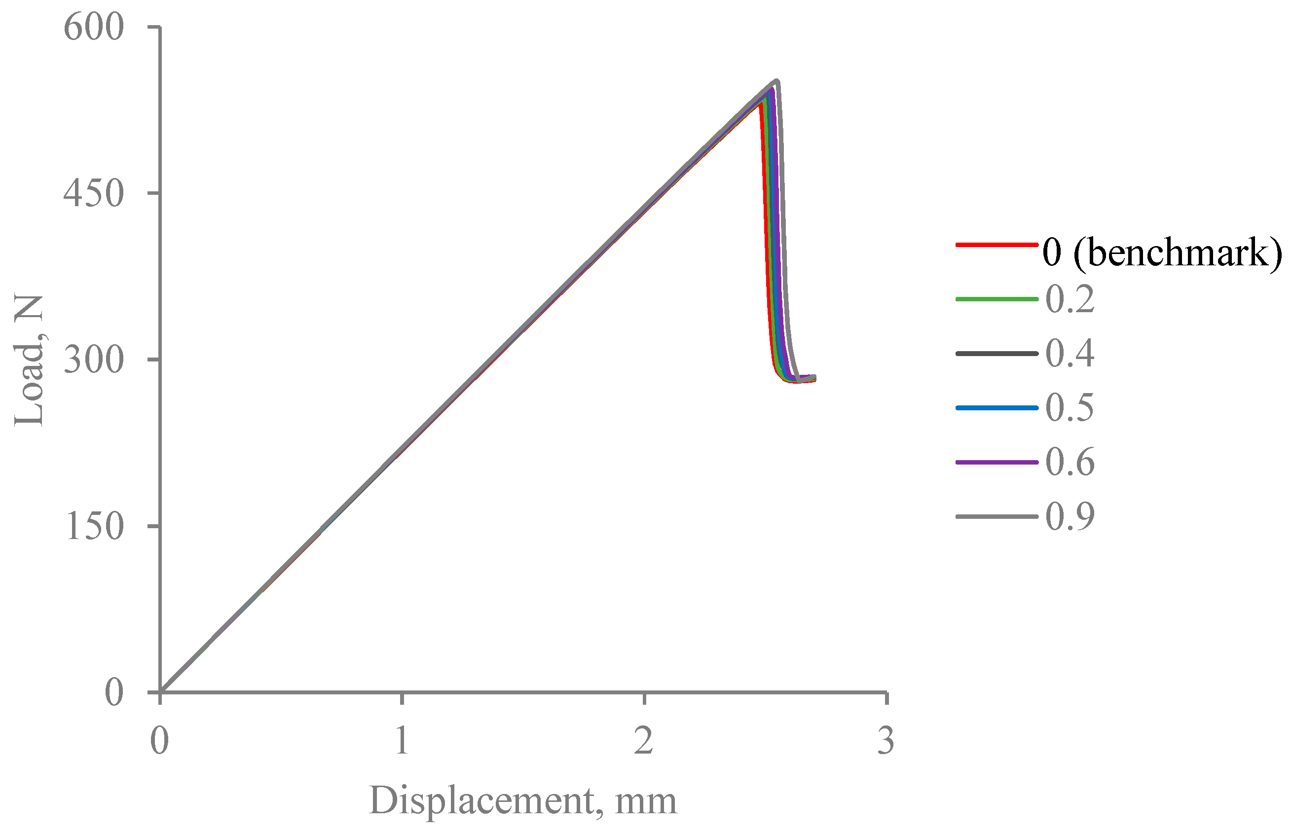 Jcs 03 00022 g019 Jcs 03 00022 g019