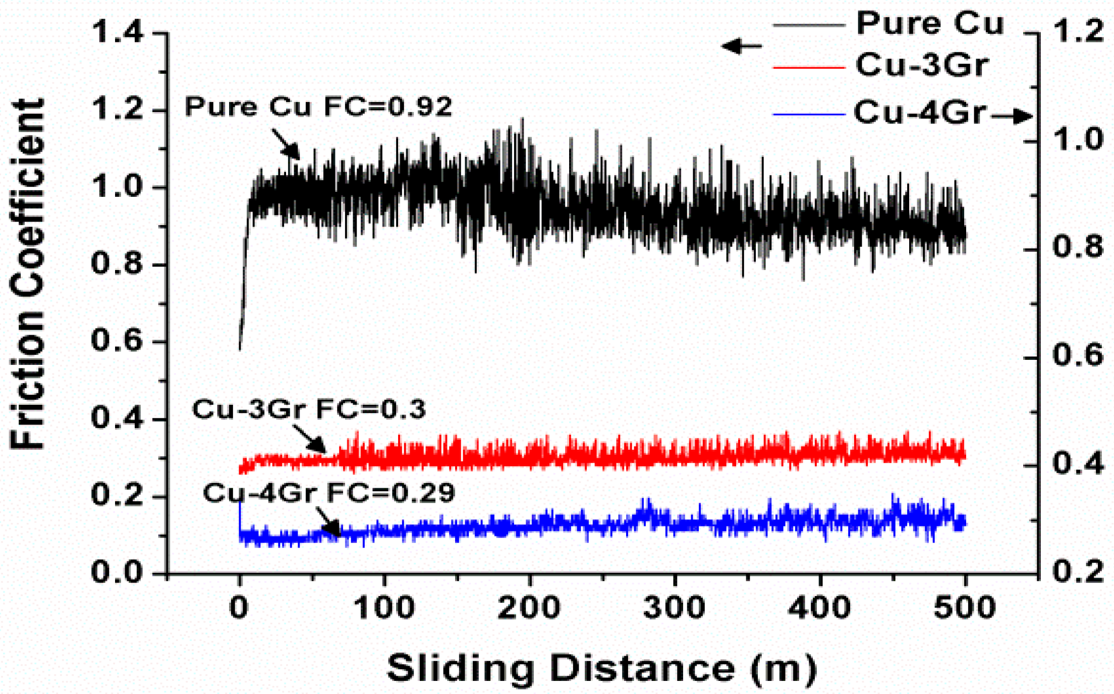 Jcs 03 00029 g004 Jcs 03 00029 g004