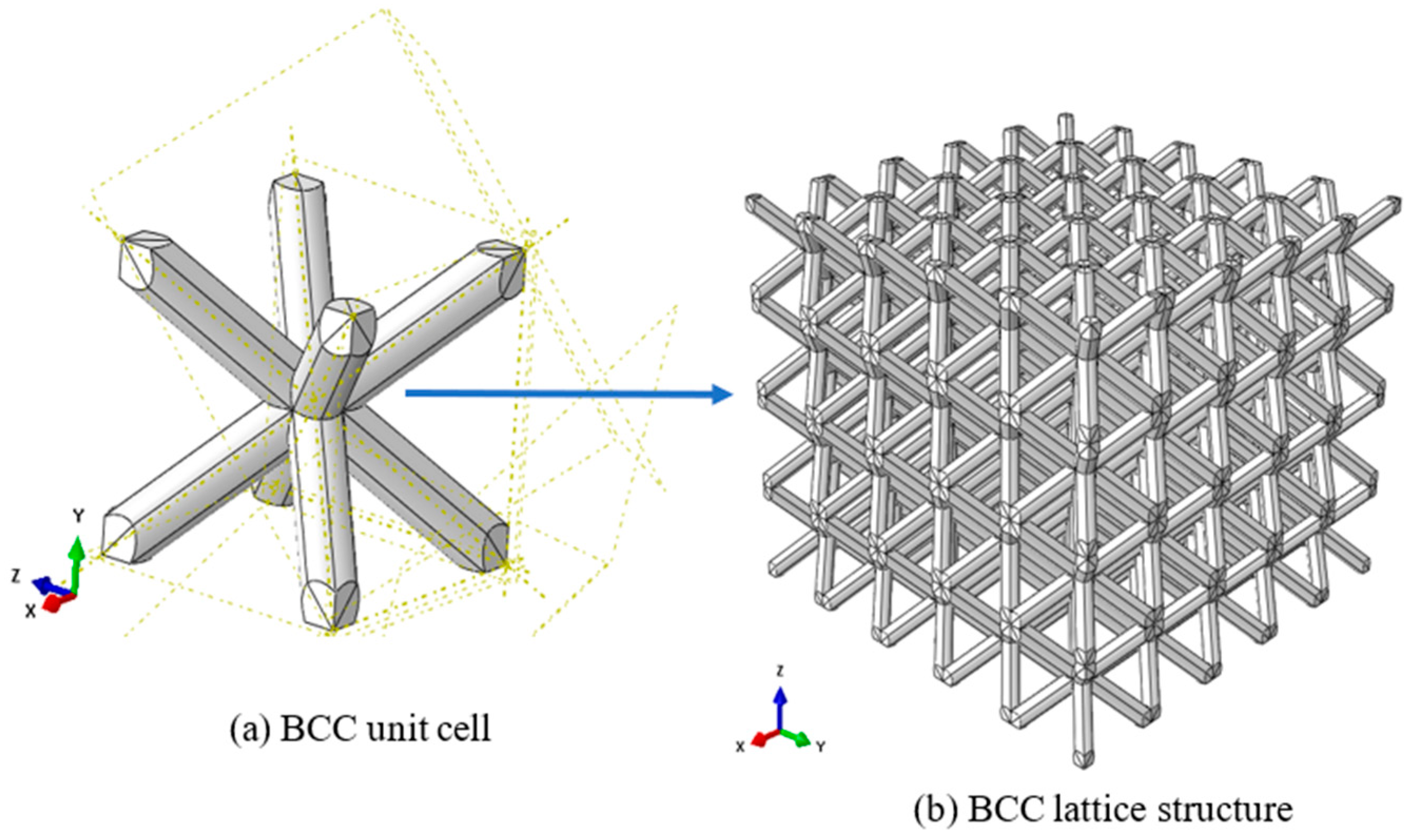 Jcs 03 00033 g003 Jcs 03 00033 g003