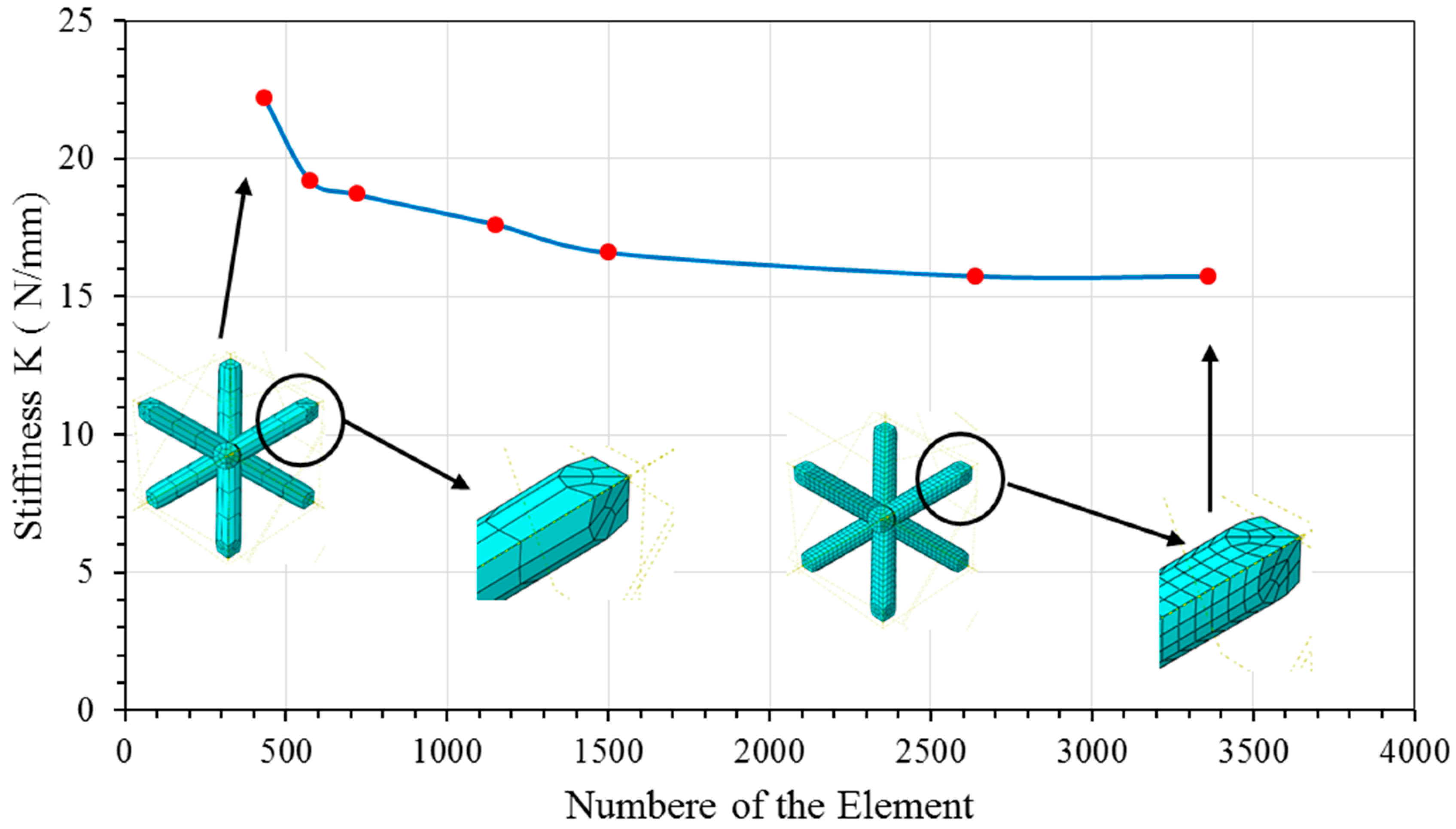 Jcs 03 00033 g004 Jcs 03 00033 g004