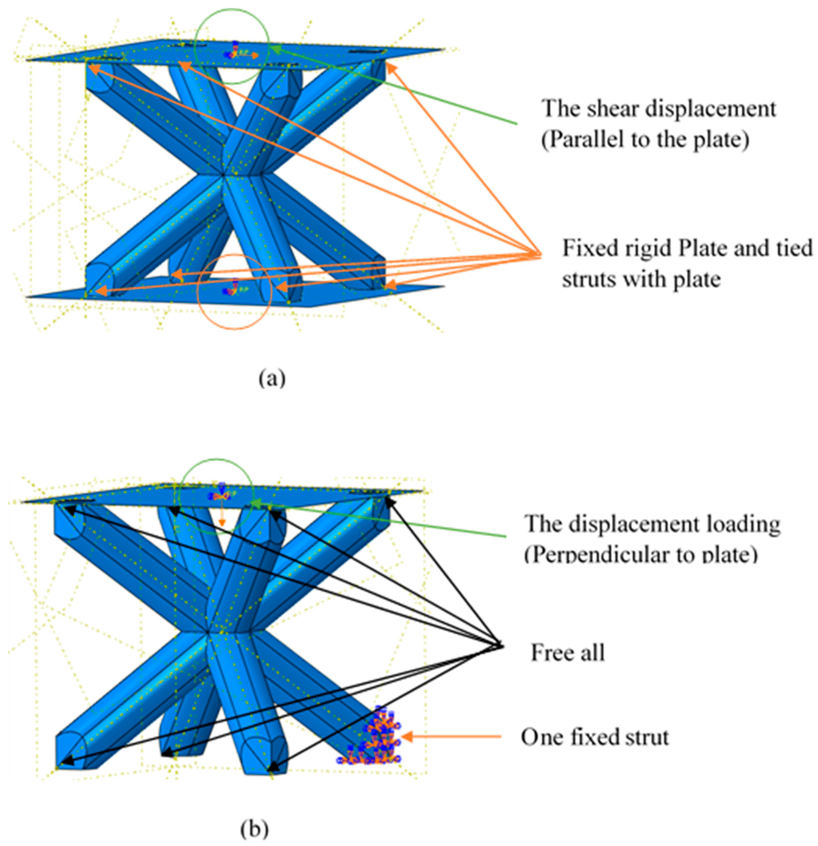 Jcs 03 00033 g005 Jcs 03 00033 g005