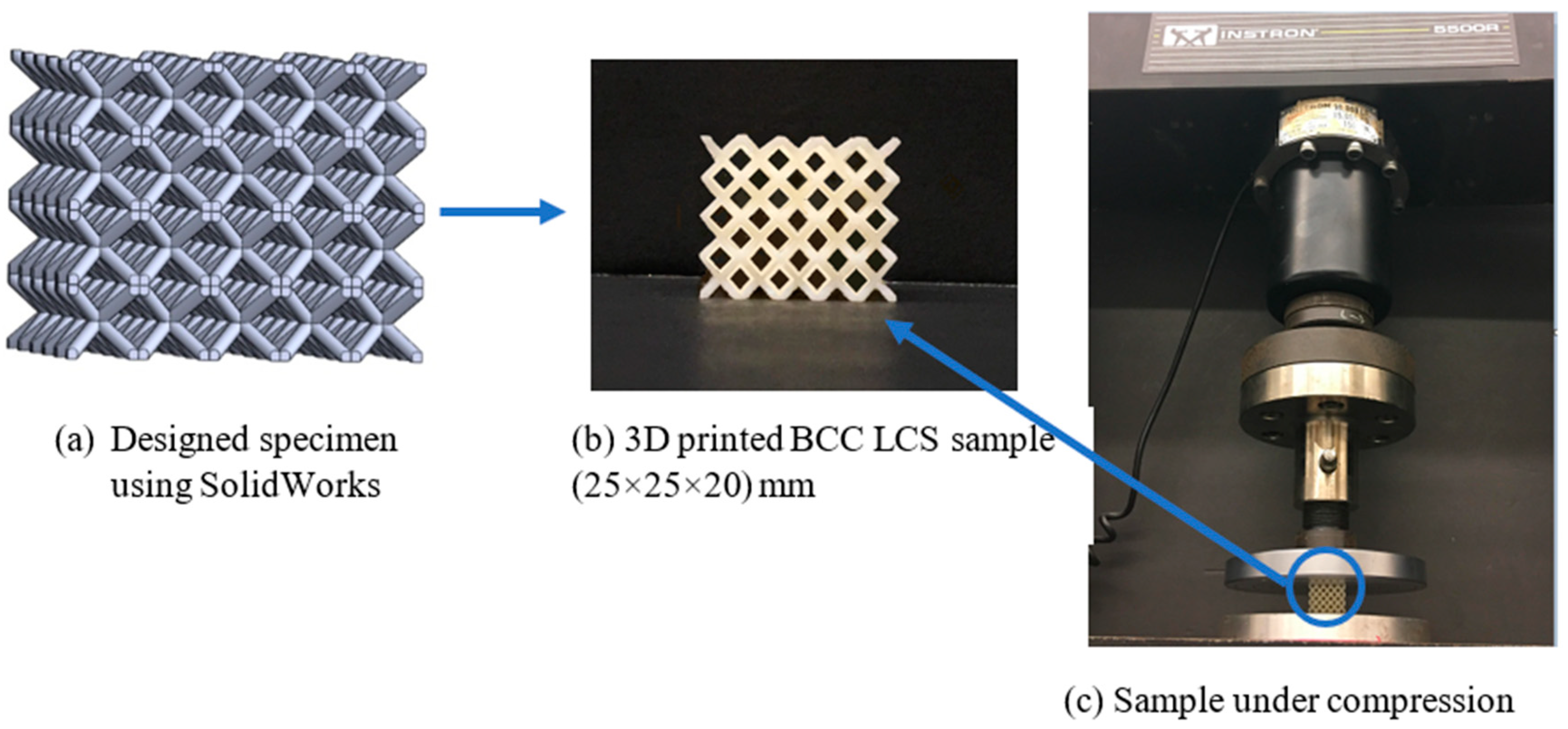 Jcs 03 00033 g011 Jcs 03 00033 g011