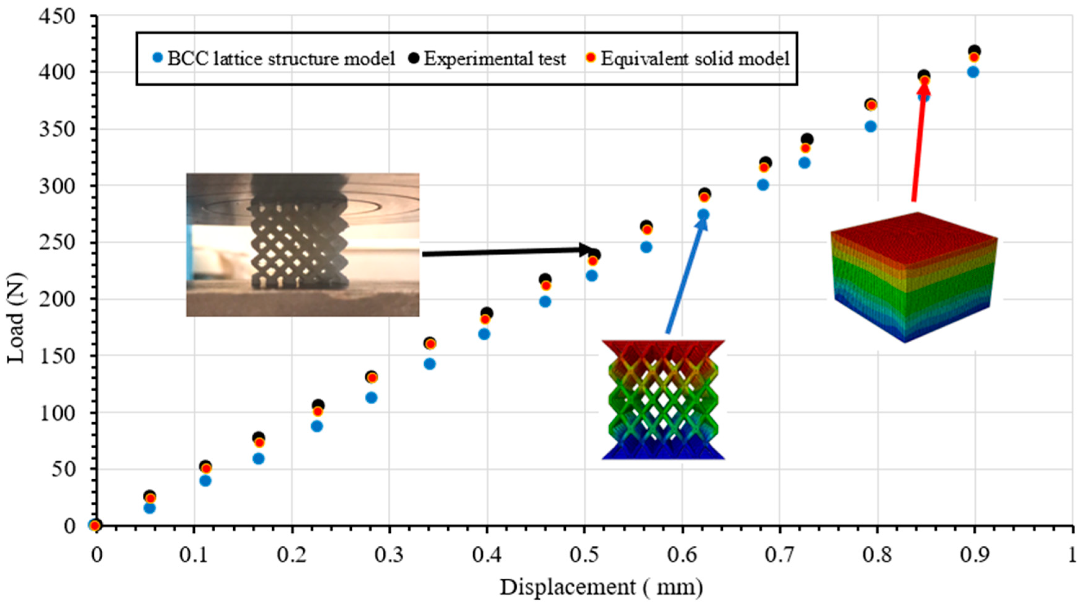 Jcs 03 00033 g013 Jcs 03 00033 g013