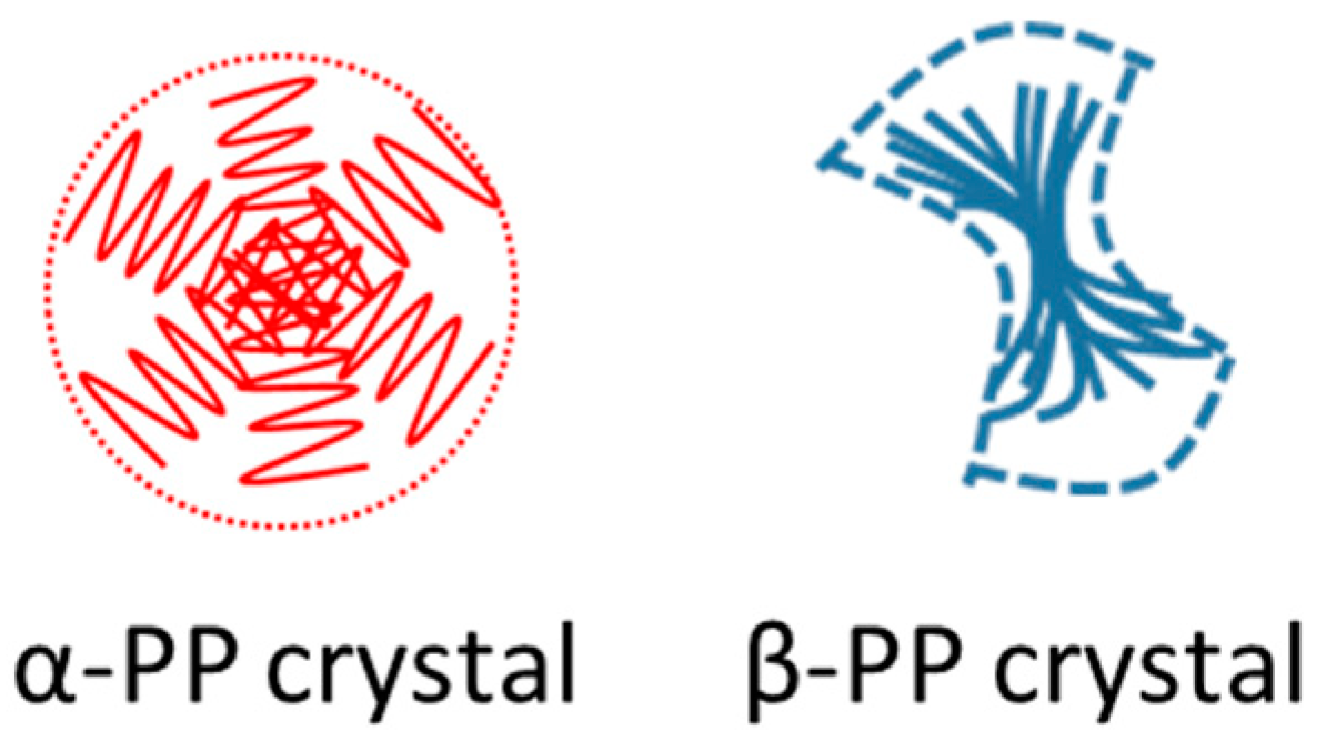 Jcs 03 00038 g001 Jcs 03 00038 g001