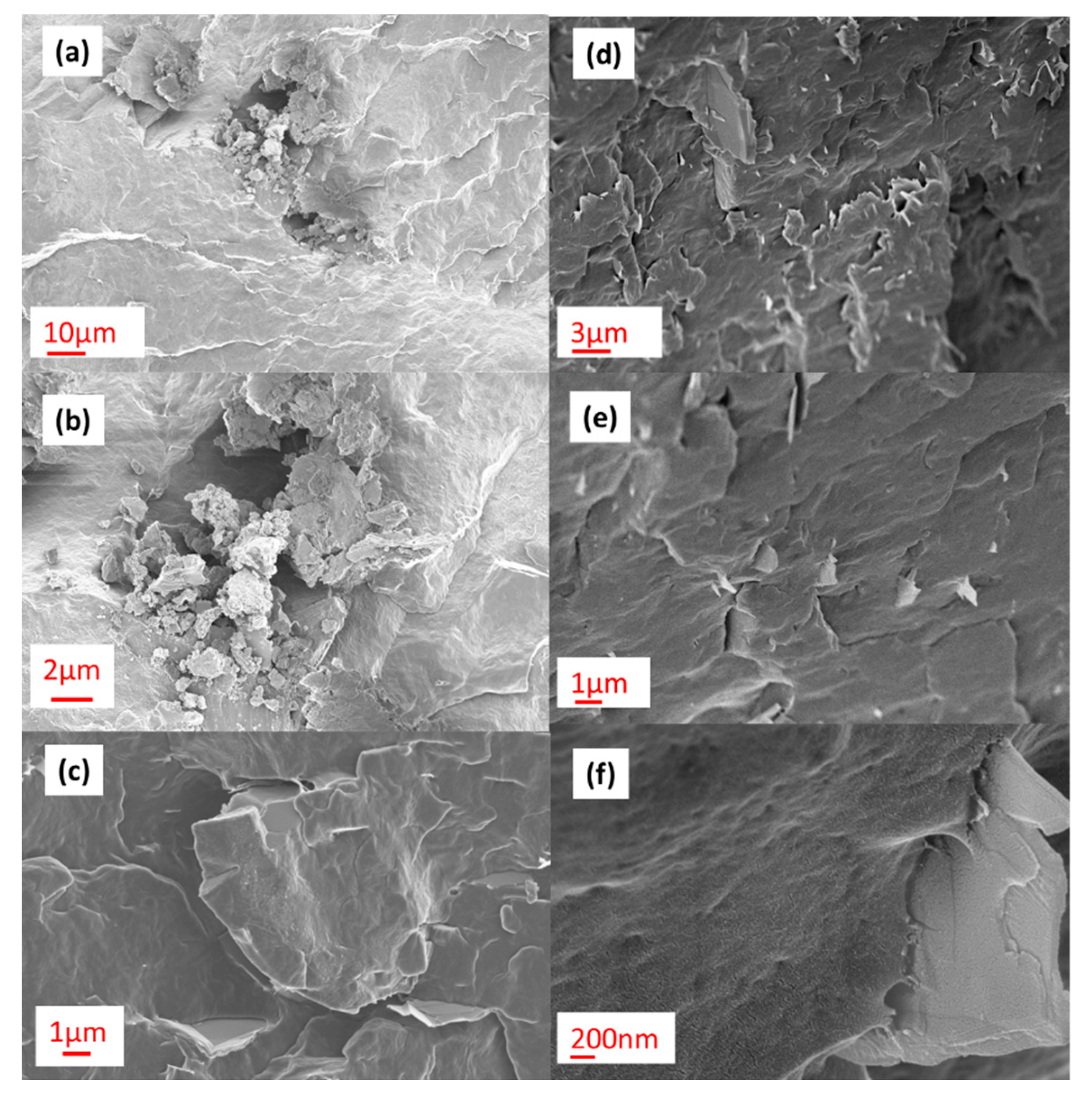 Jcs 03 00038 g002 Jcs 03 00038 g002