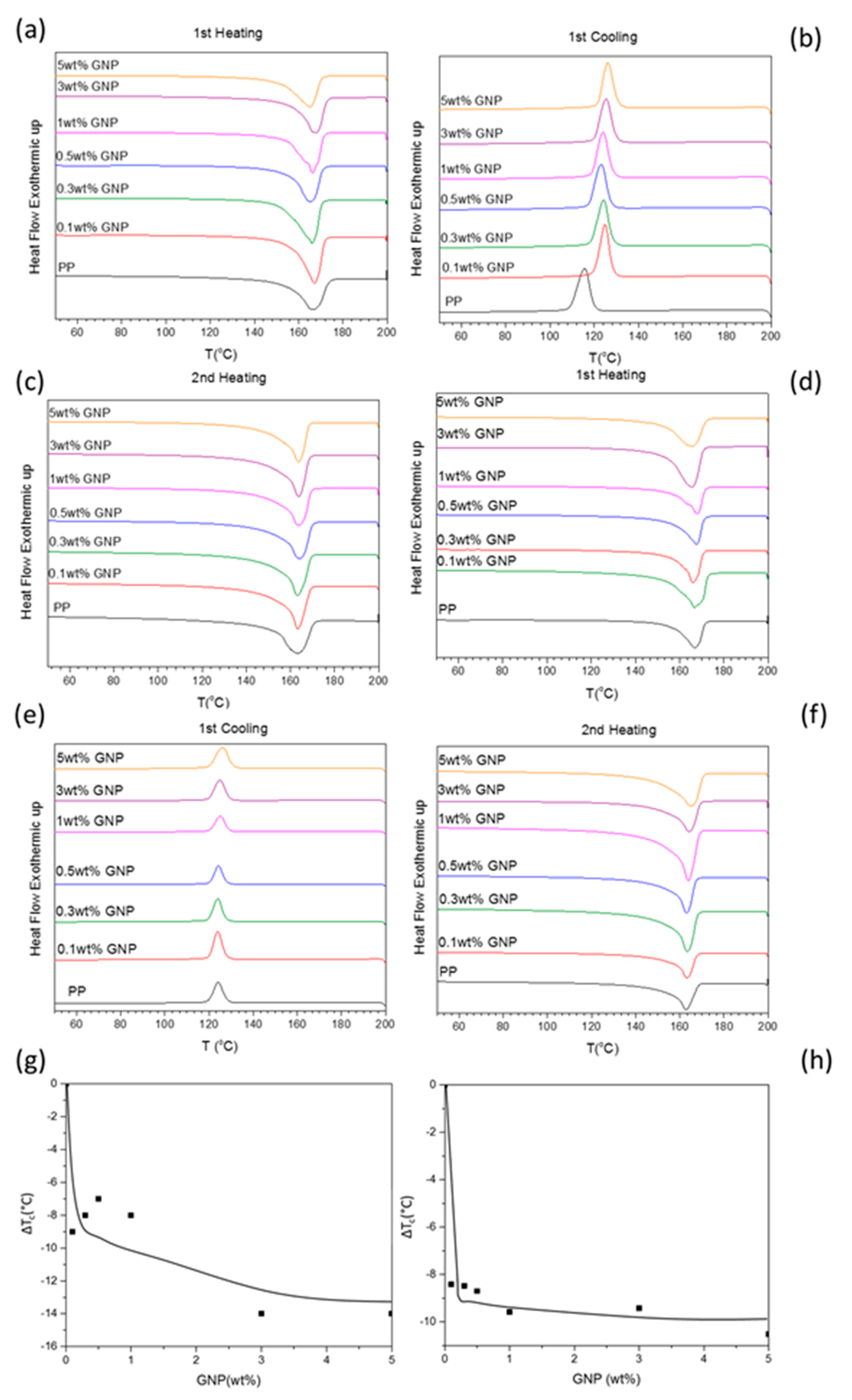 Jcs 03 00038 g004 Jcs 03 00038 g004