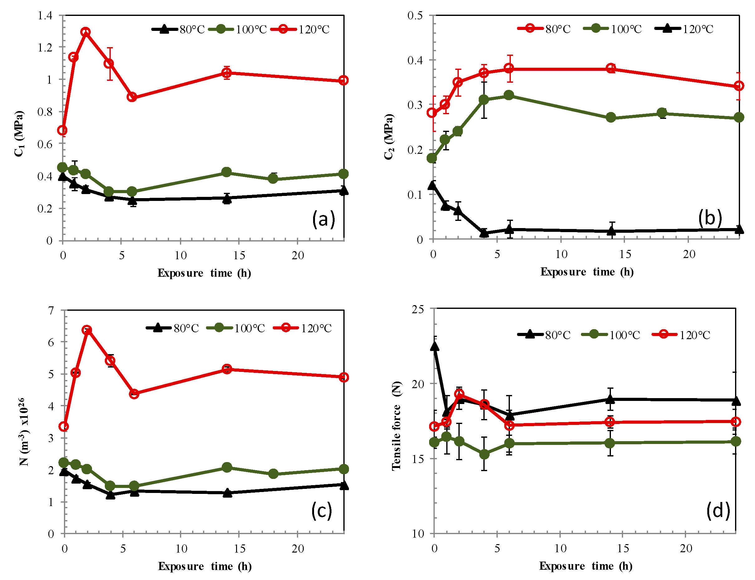 Jcs 03 00048 g001 Jcs 03 00048 g001