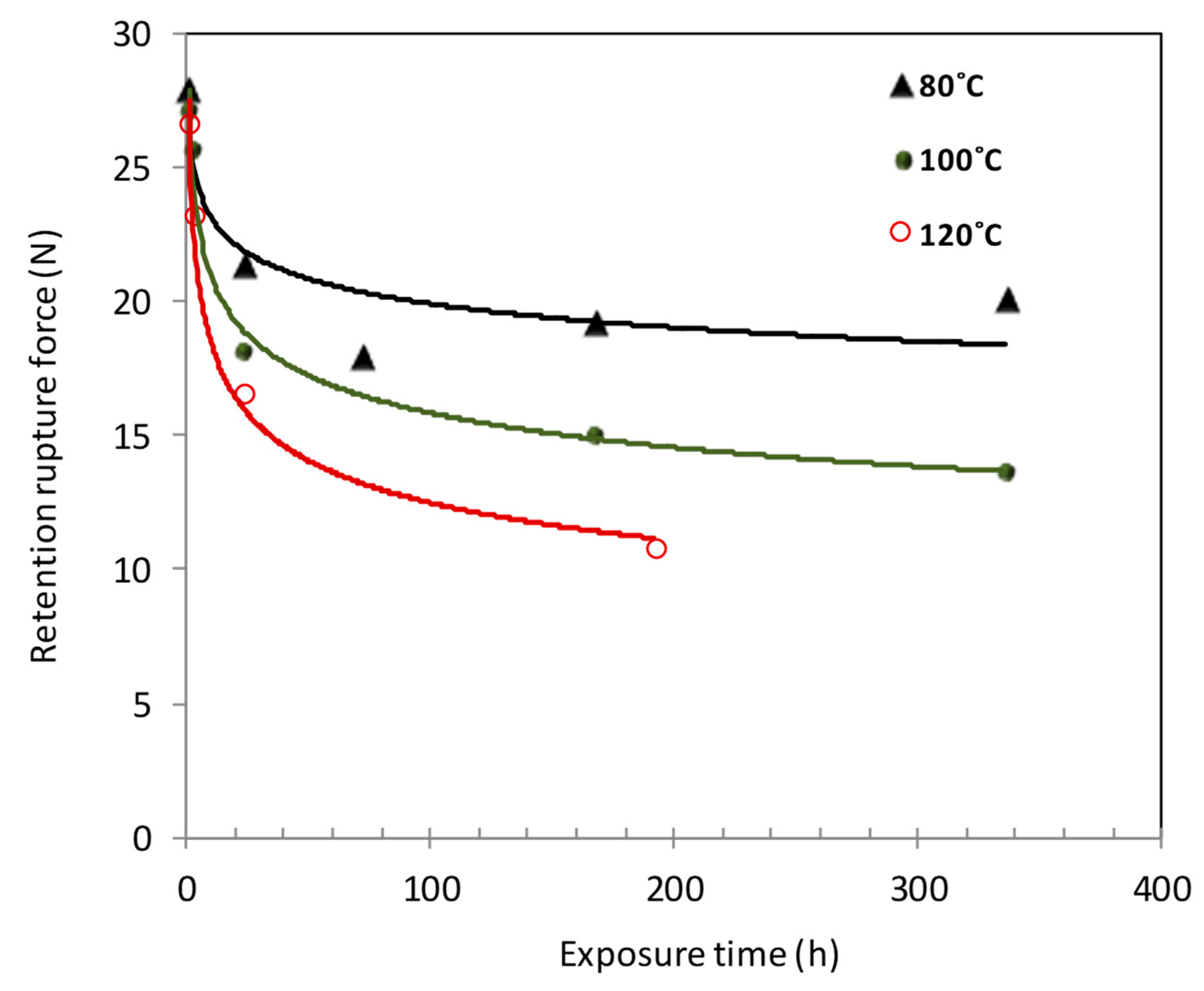 Jcs 03 00048 g006 Jcs 03 00048 g006