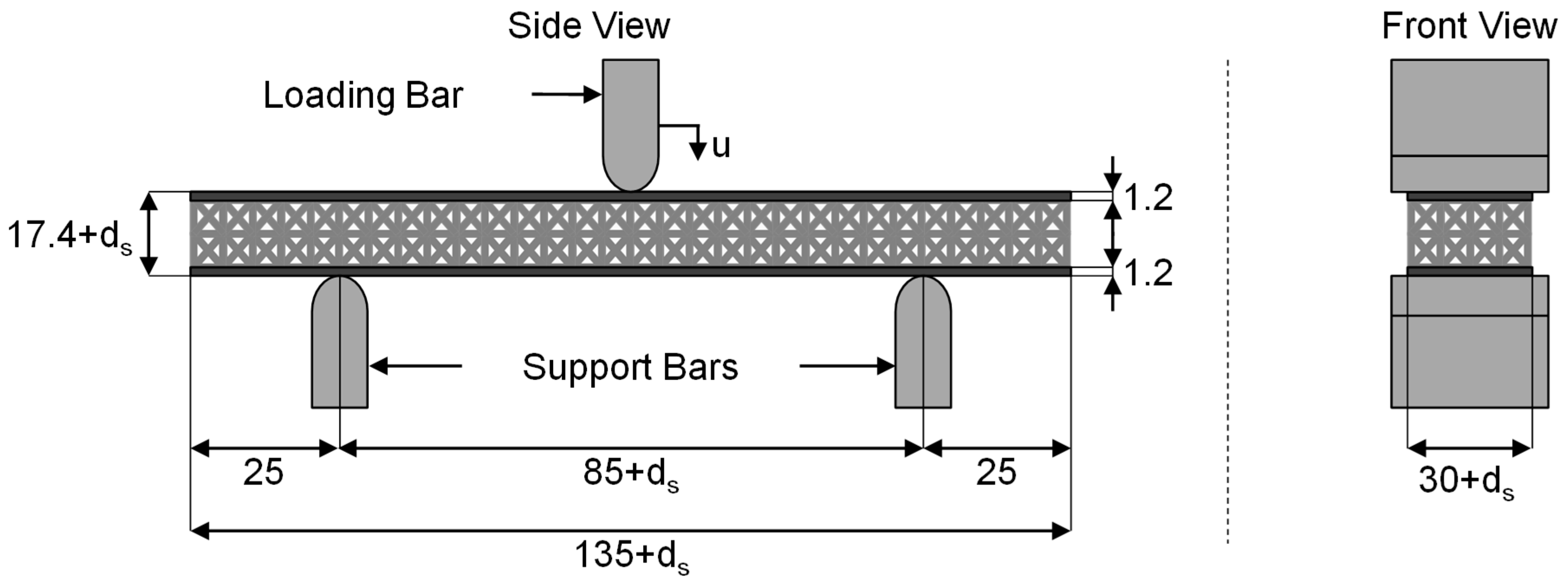 Jcs 03 00053 g005