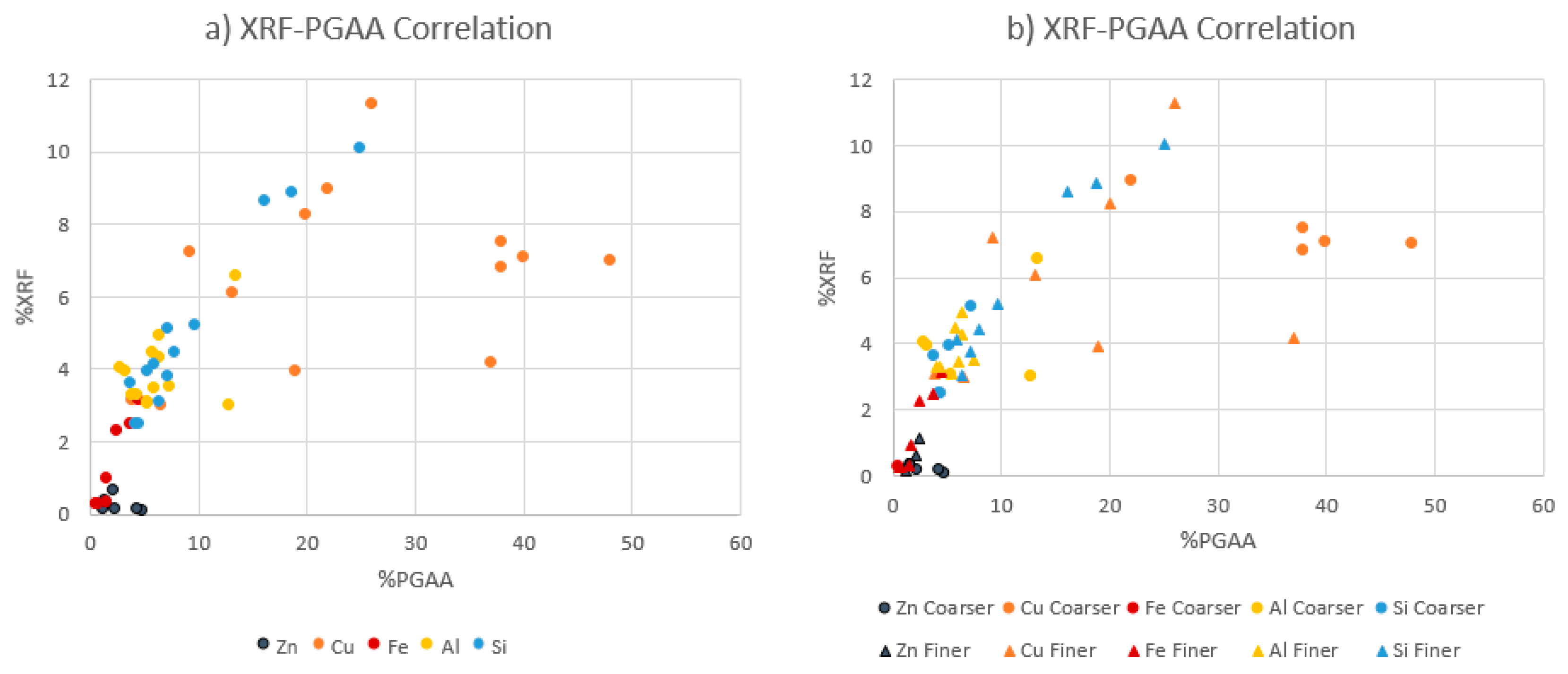 Jcs 03 00054 g001 Jcs 03 00054 g001