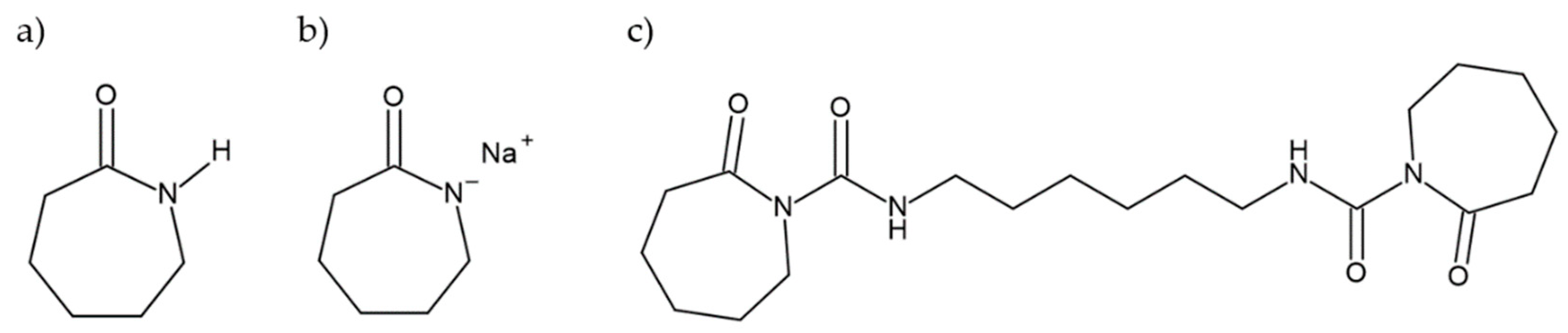 Jcs 04 00007 g001 Jcs 04 00007 g001