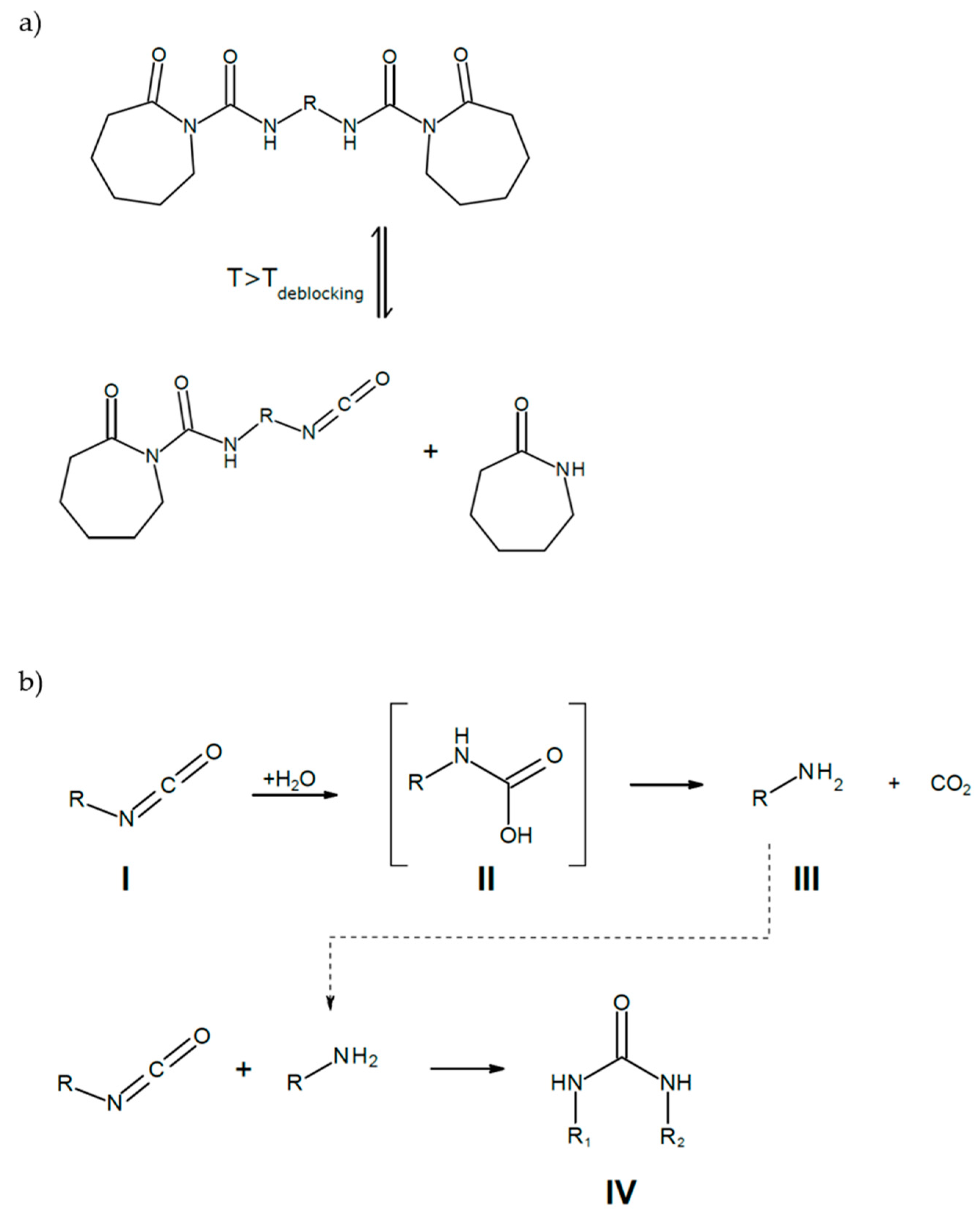 Jcs 04 00007 g002 Jcs 04 00007 g002