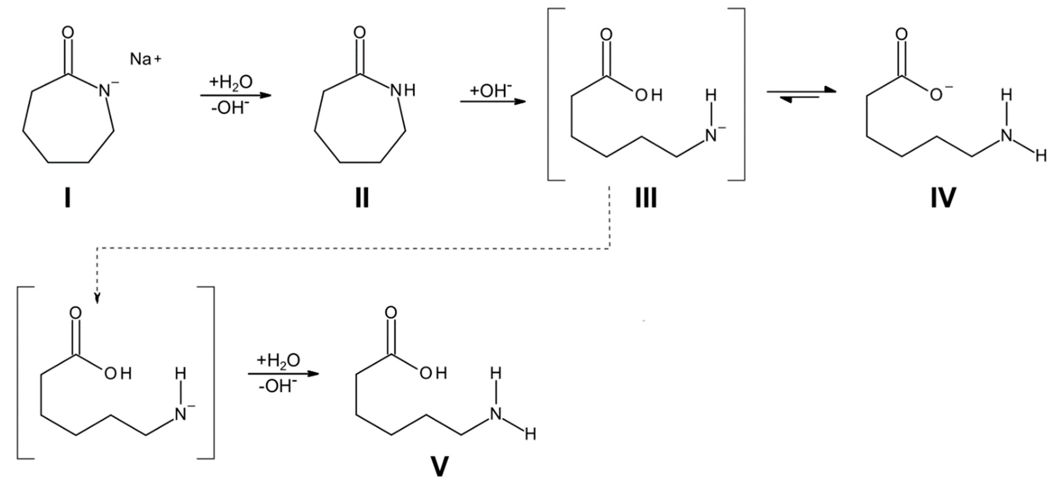 Jcs 04 00007 g003 Jcs 04 00007 g003