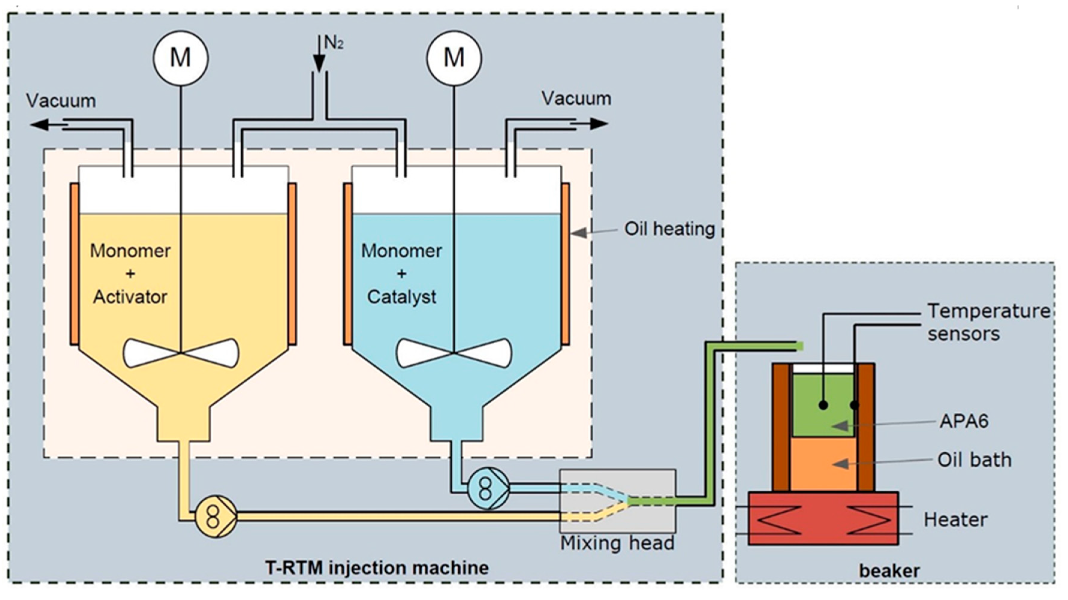 Jcs 04 00007 g005 Jcs 04 00007 g005