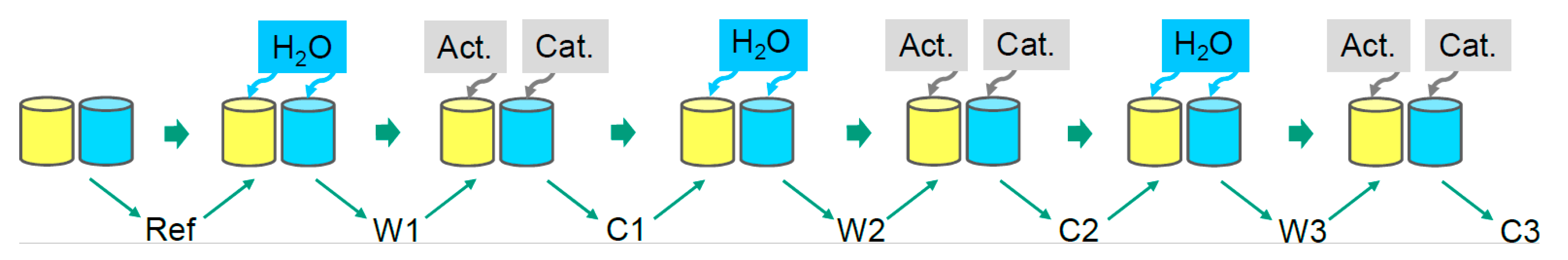 Jcs 04 00007 g006 Jcs 04 00007 g006