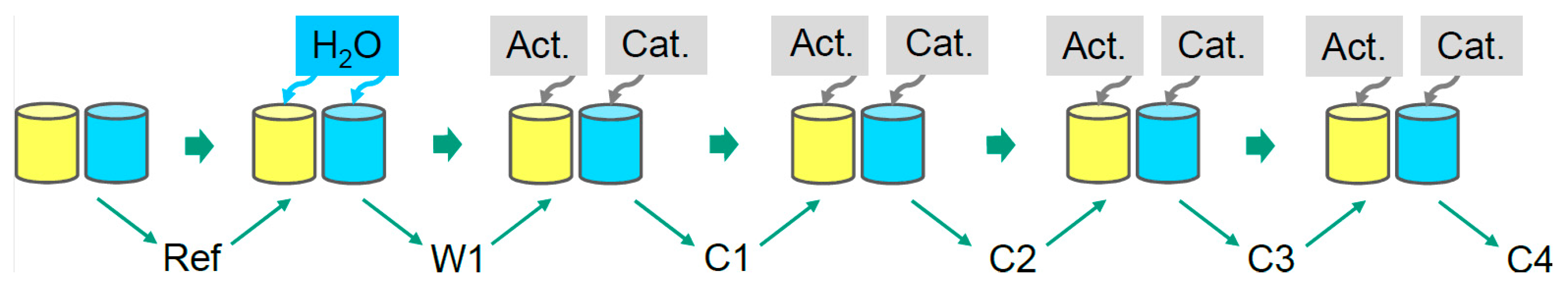Jcs 04 00007 g008 Jcs 04 00007 g008